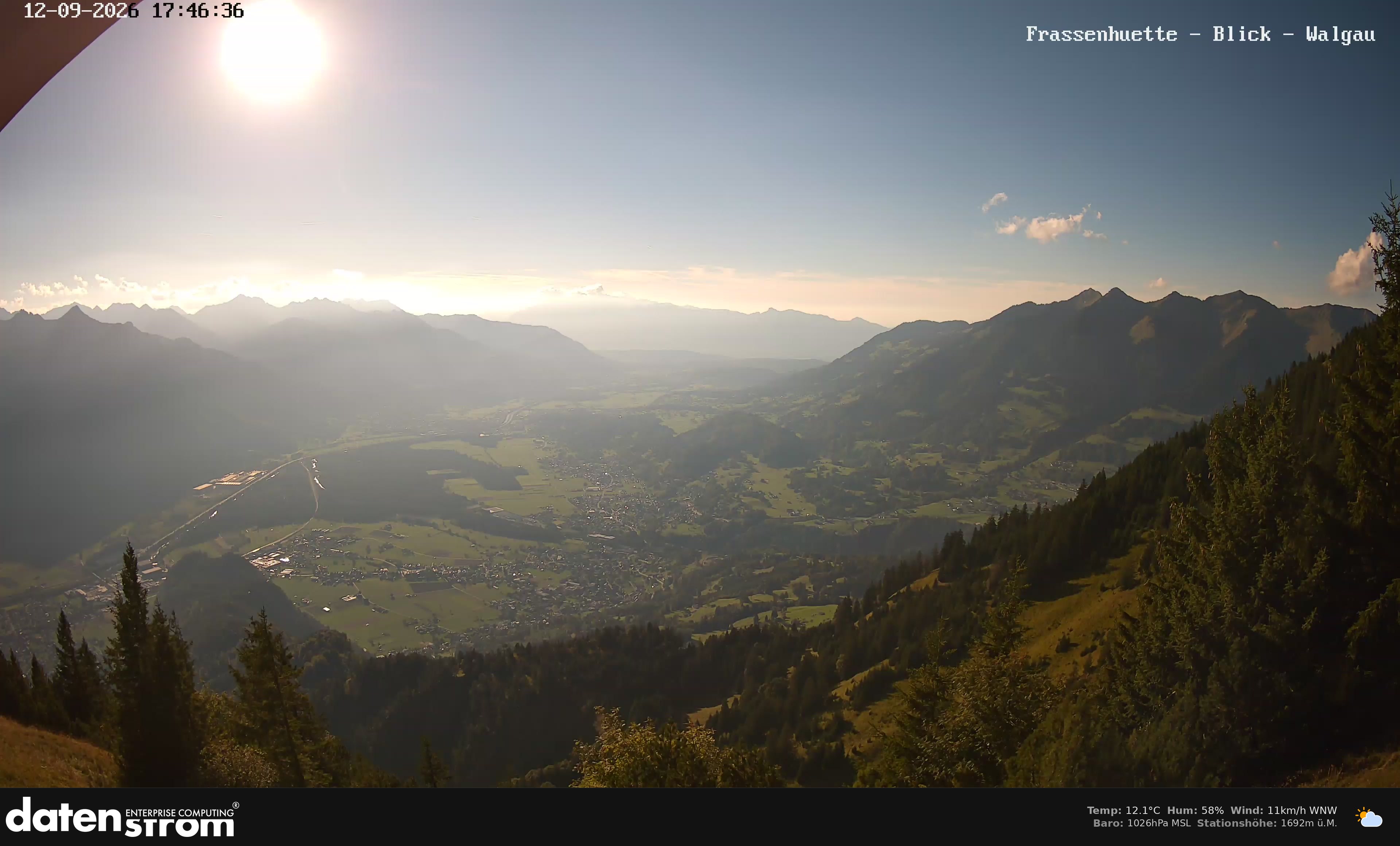 Bludenz - Walgau