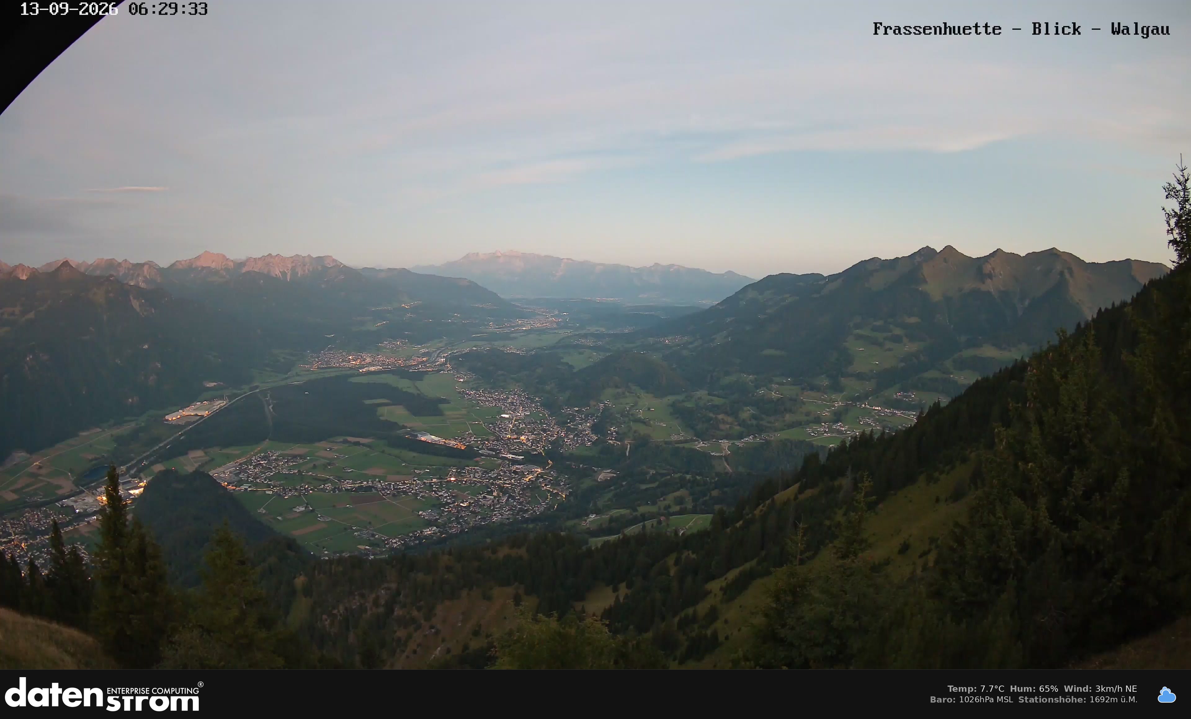 Bludenz - Walgau