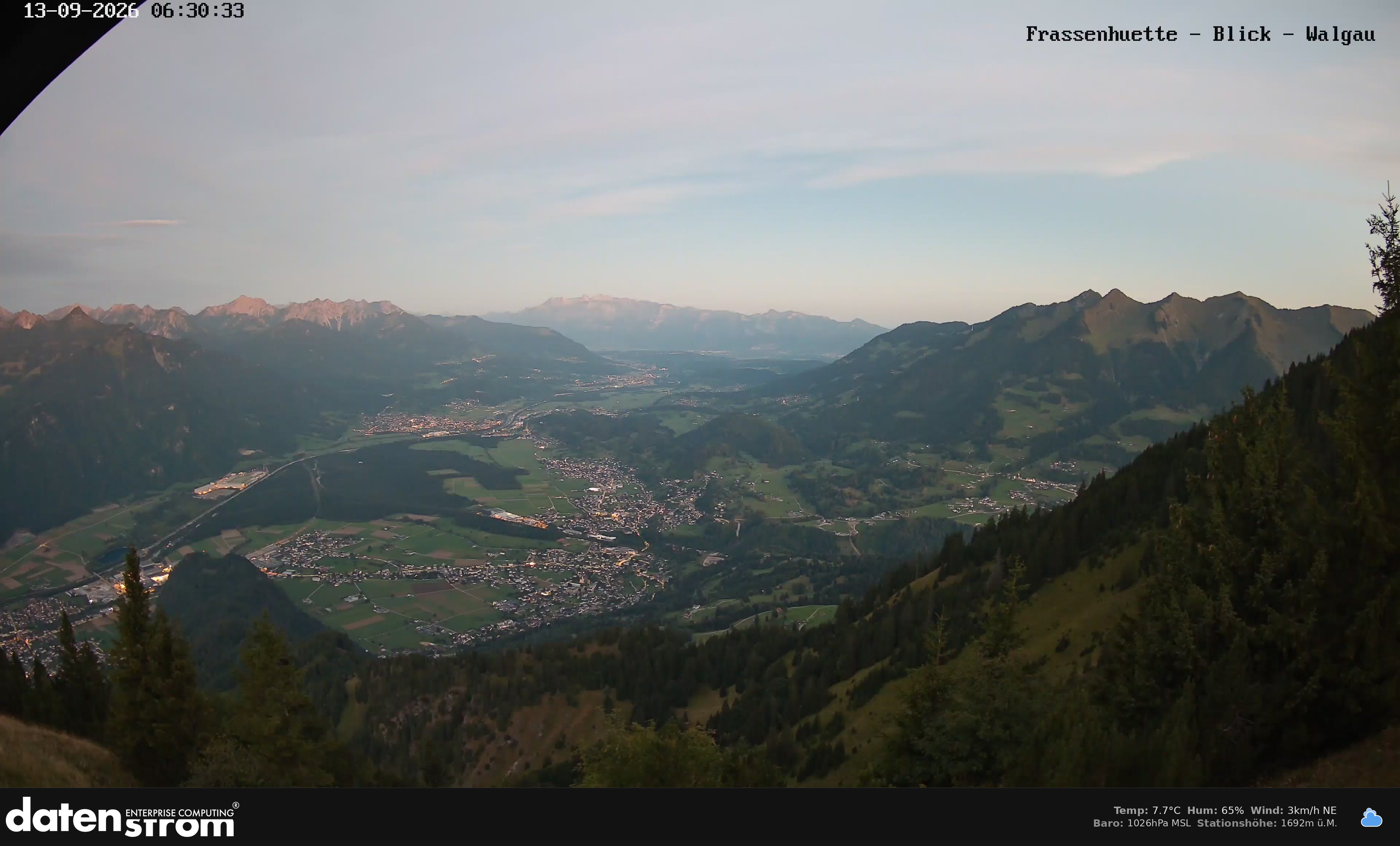 Bludenz - Walgau
