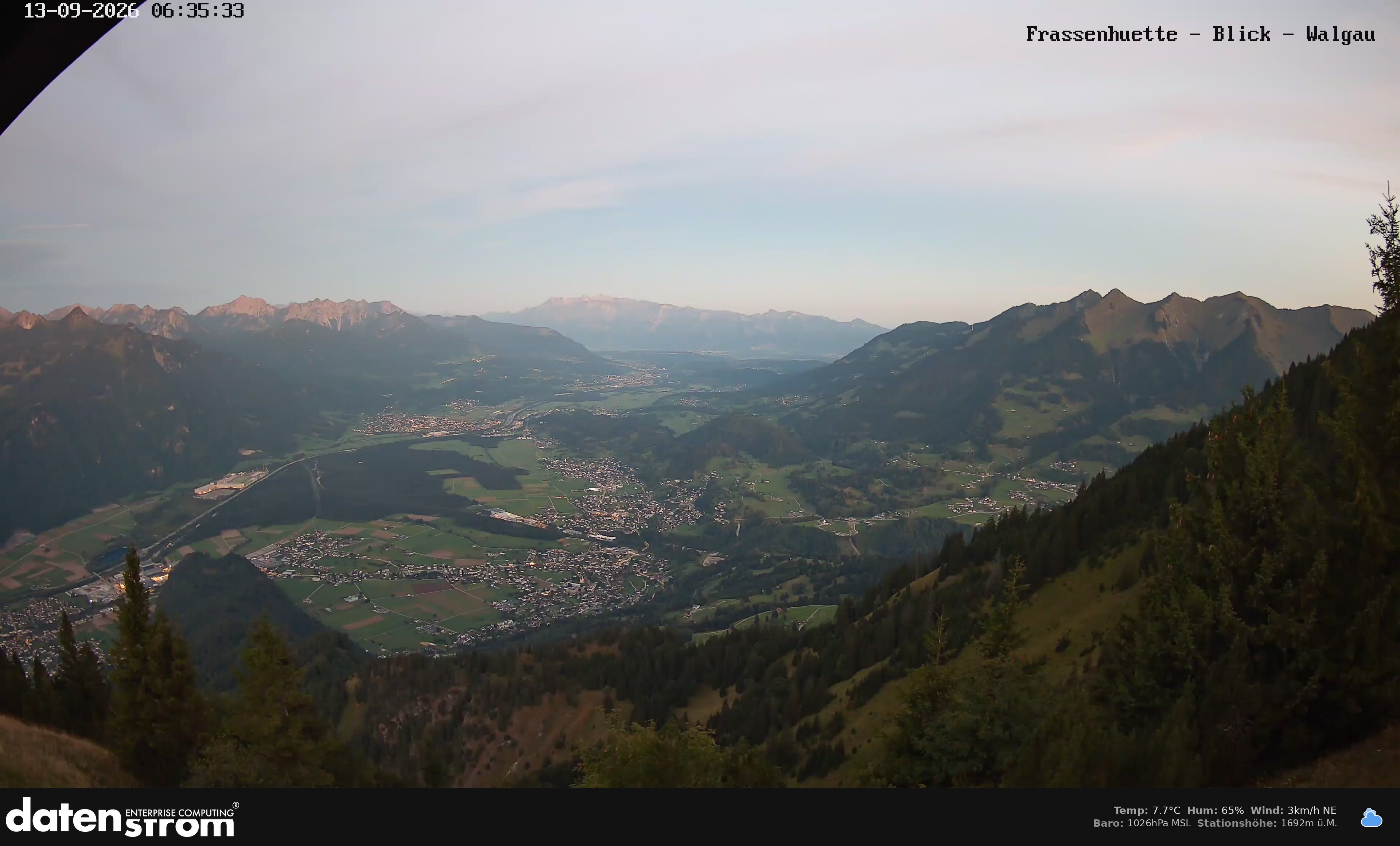Bludenz - Walgau
