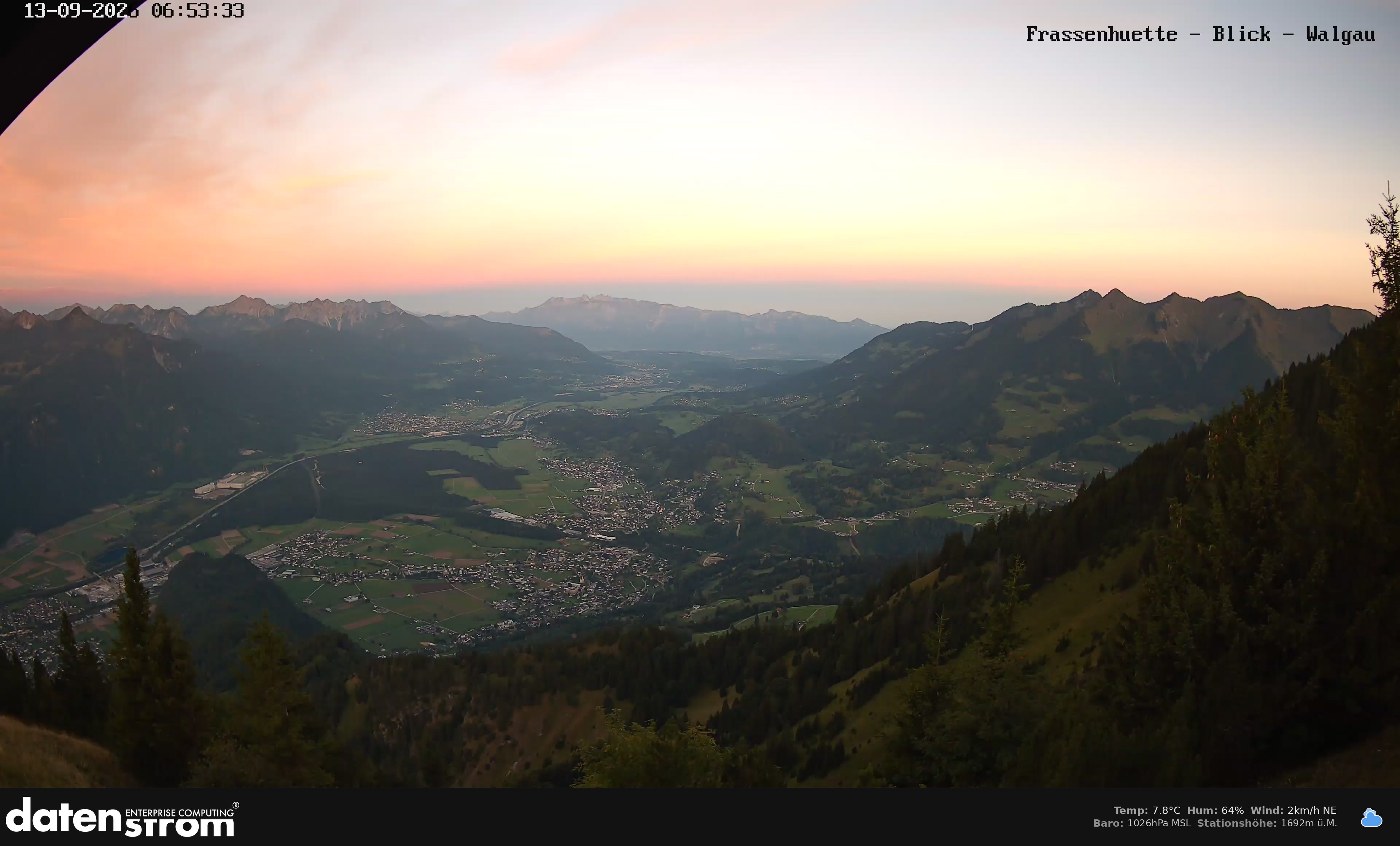 Bludenz - Walgau