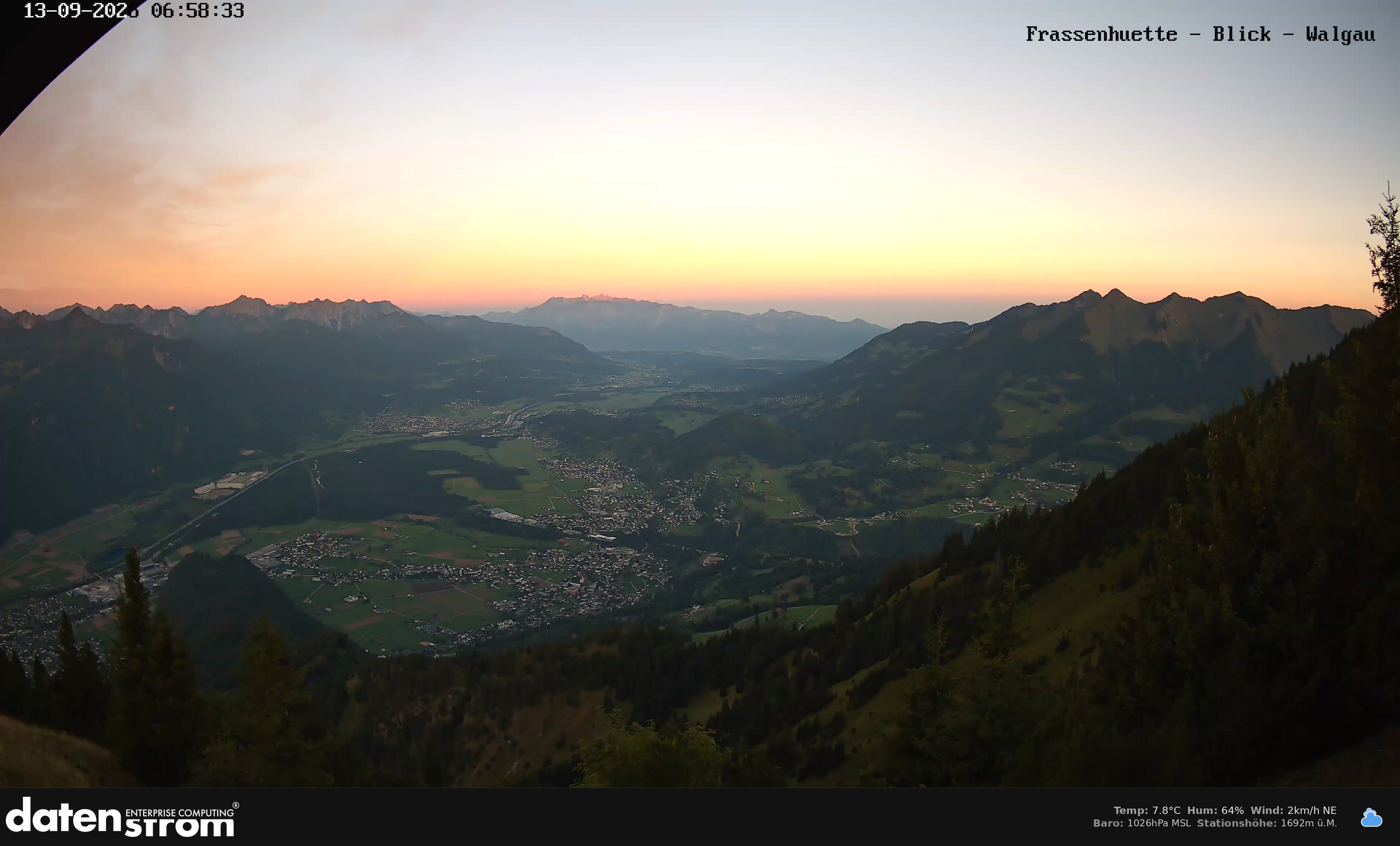 Bludenz - Walgau