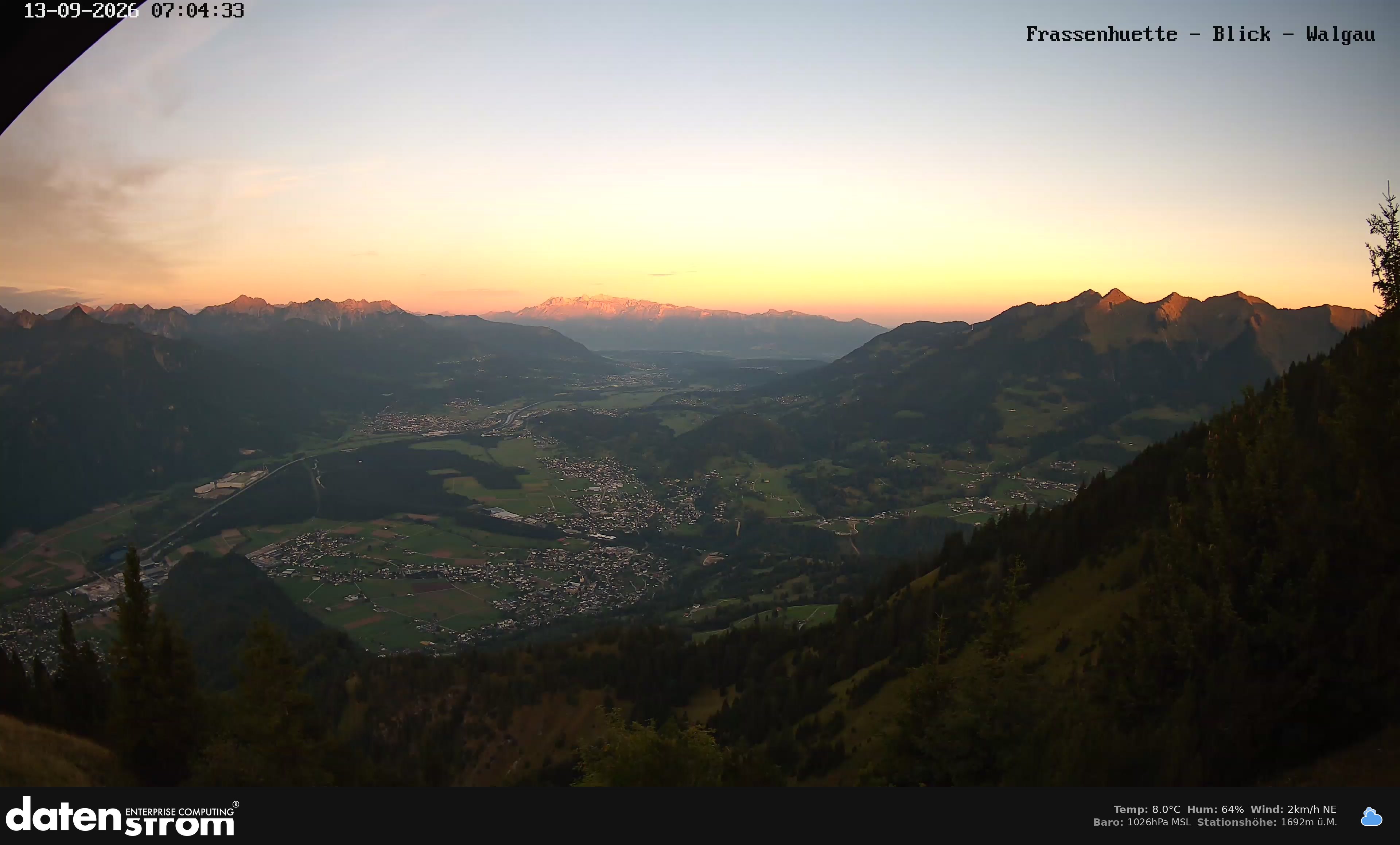 Bludenz - Walgau