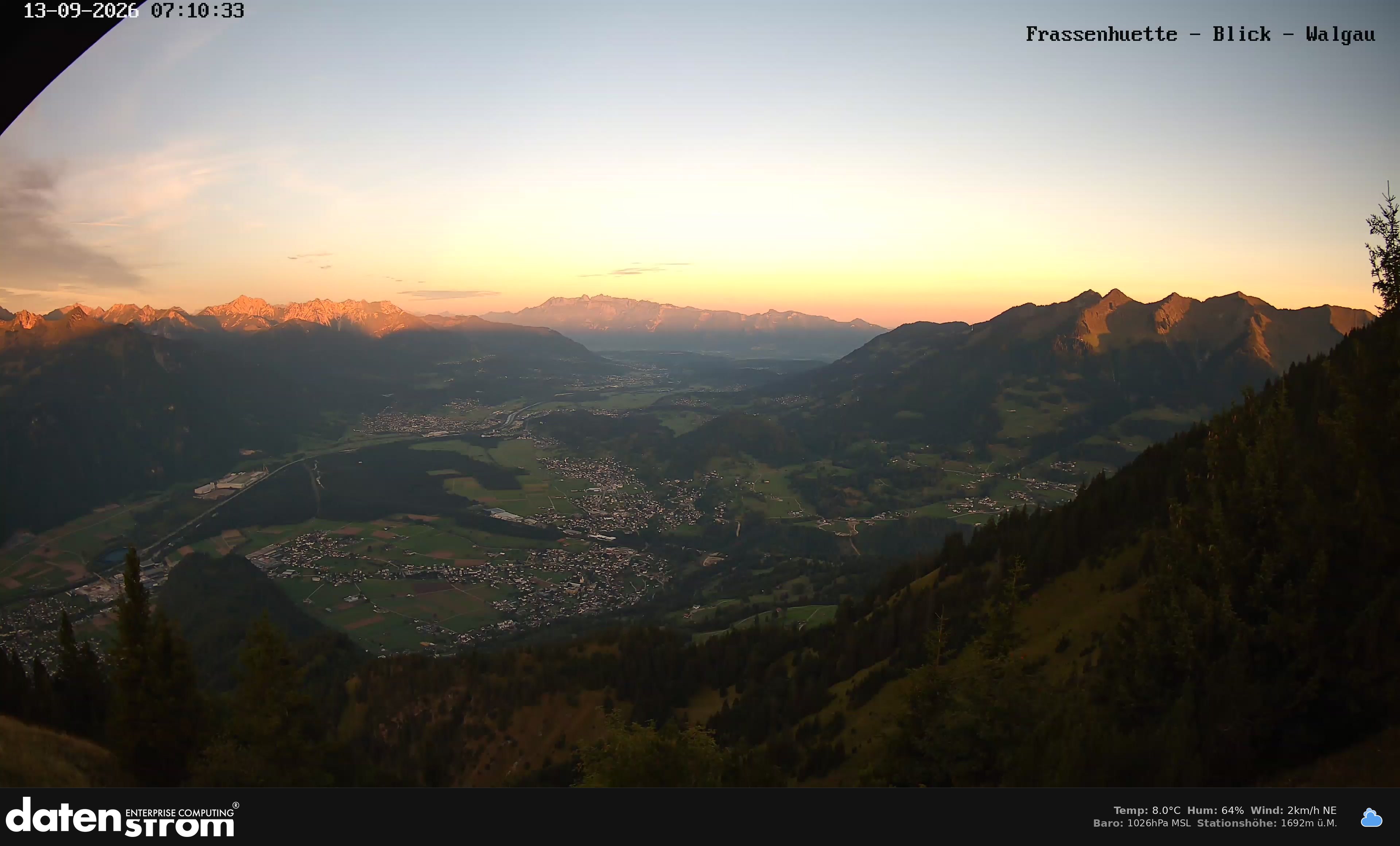 Bludenz - Walgau