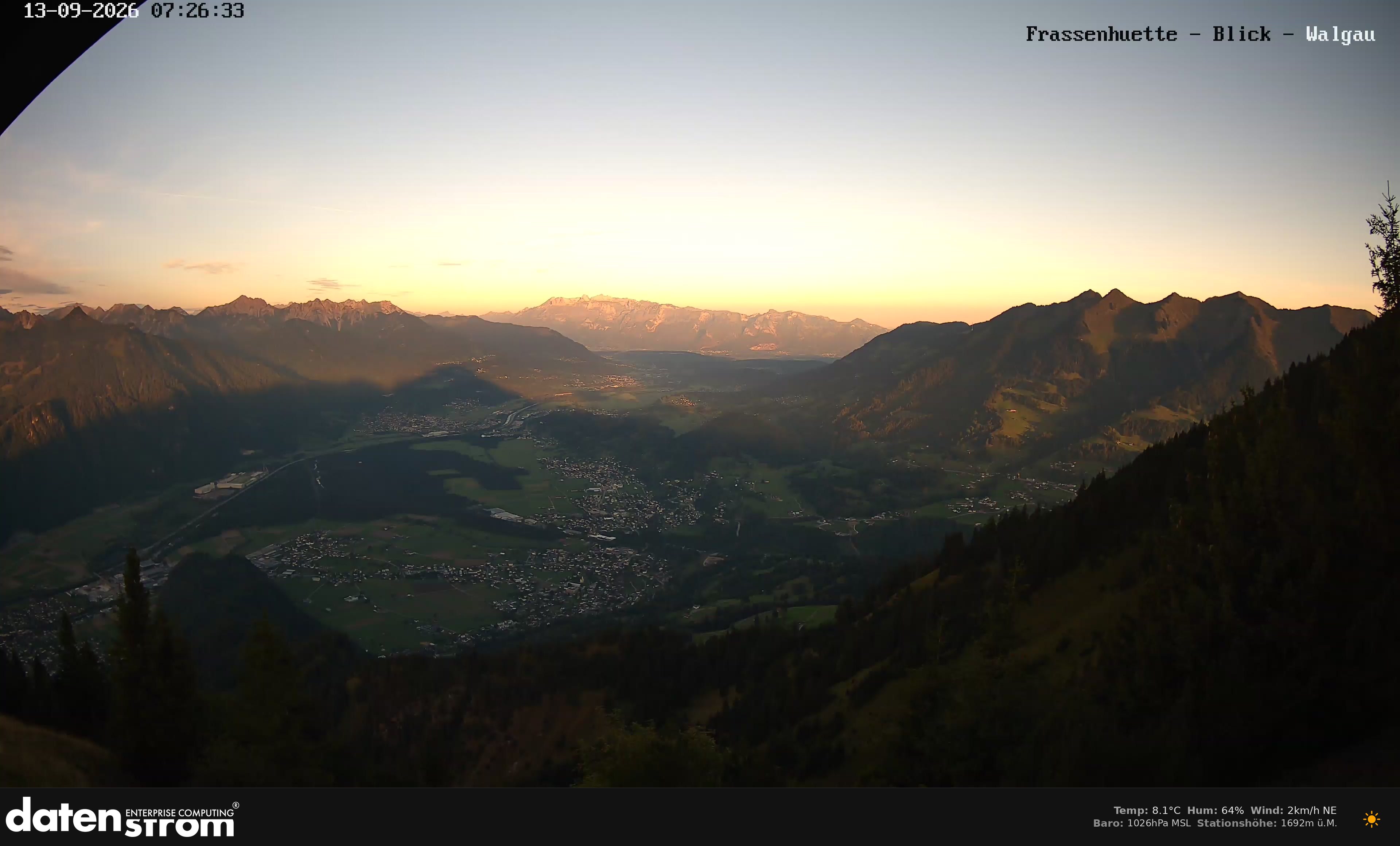 Bludenz - Walgau