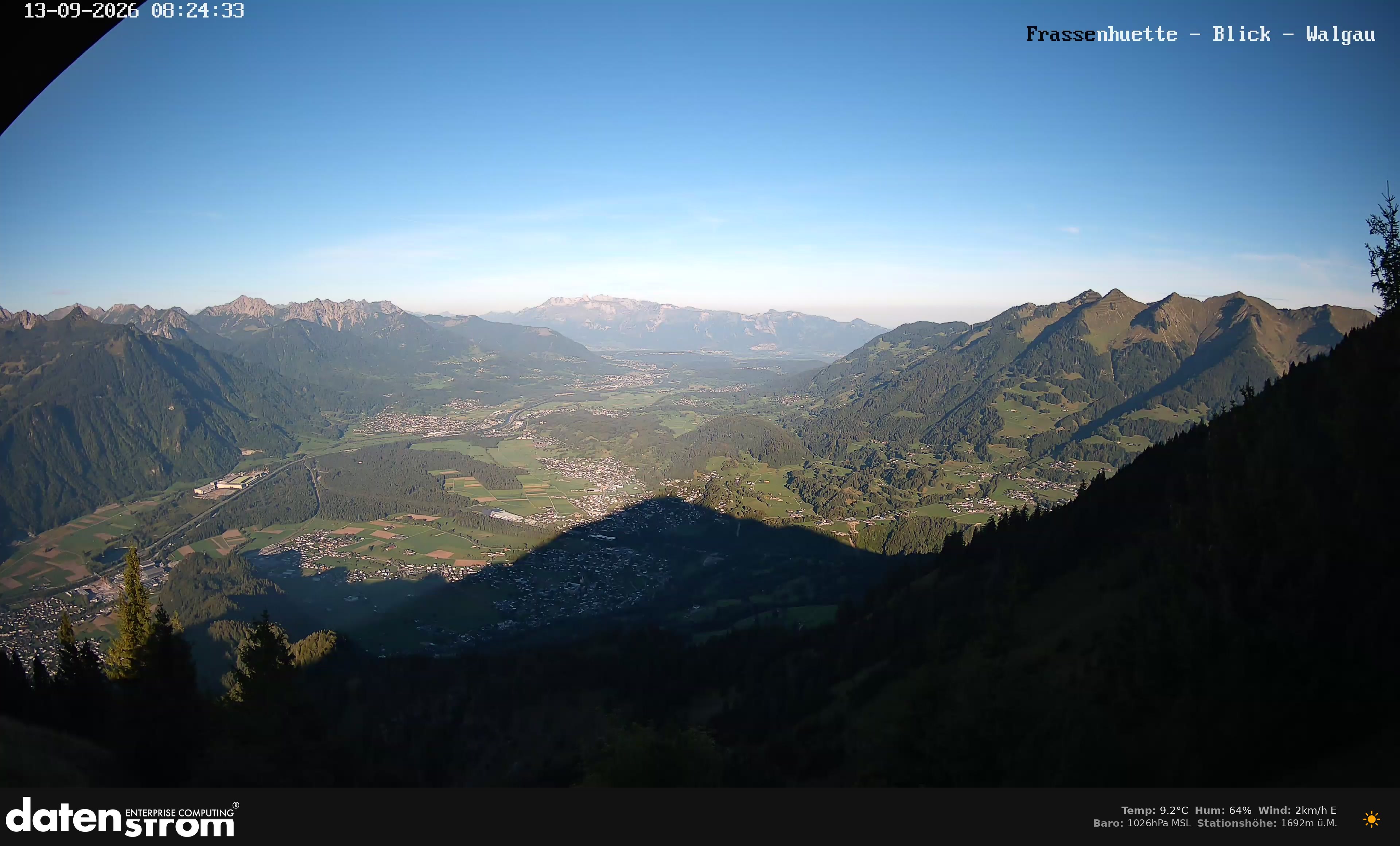 Bludenz - Walgau