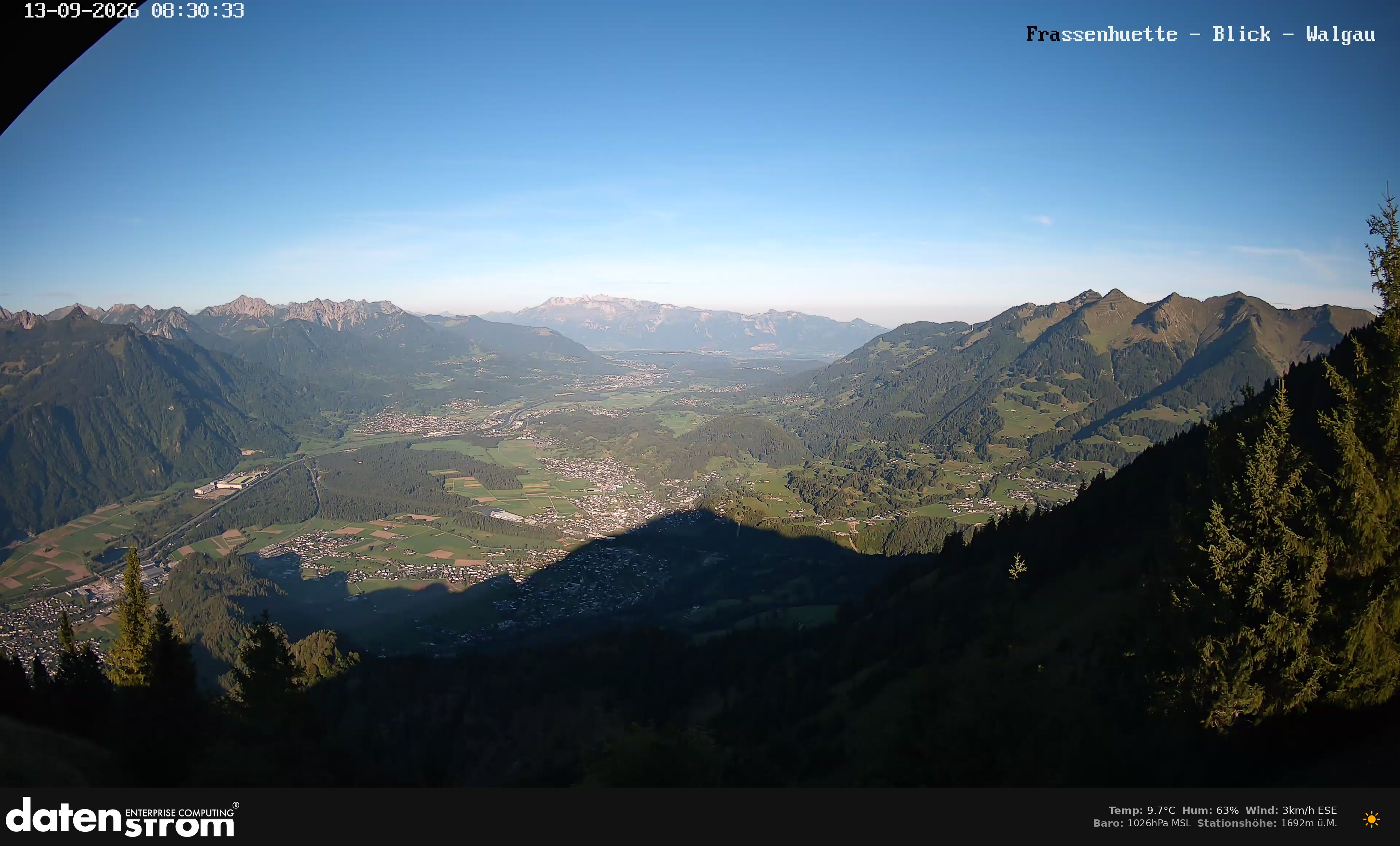 Bludenz - Walgau