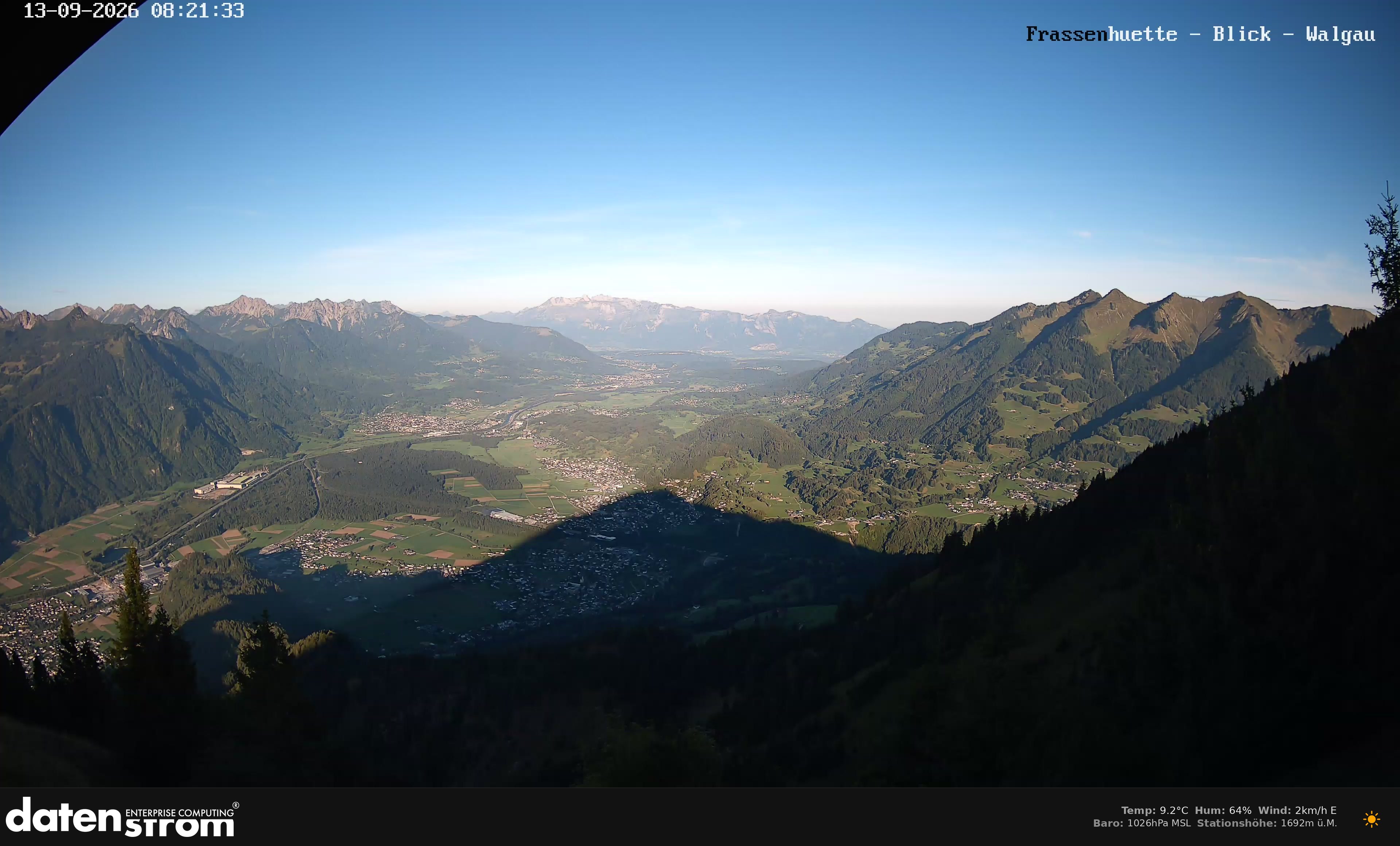 Bludenz - Walgau