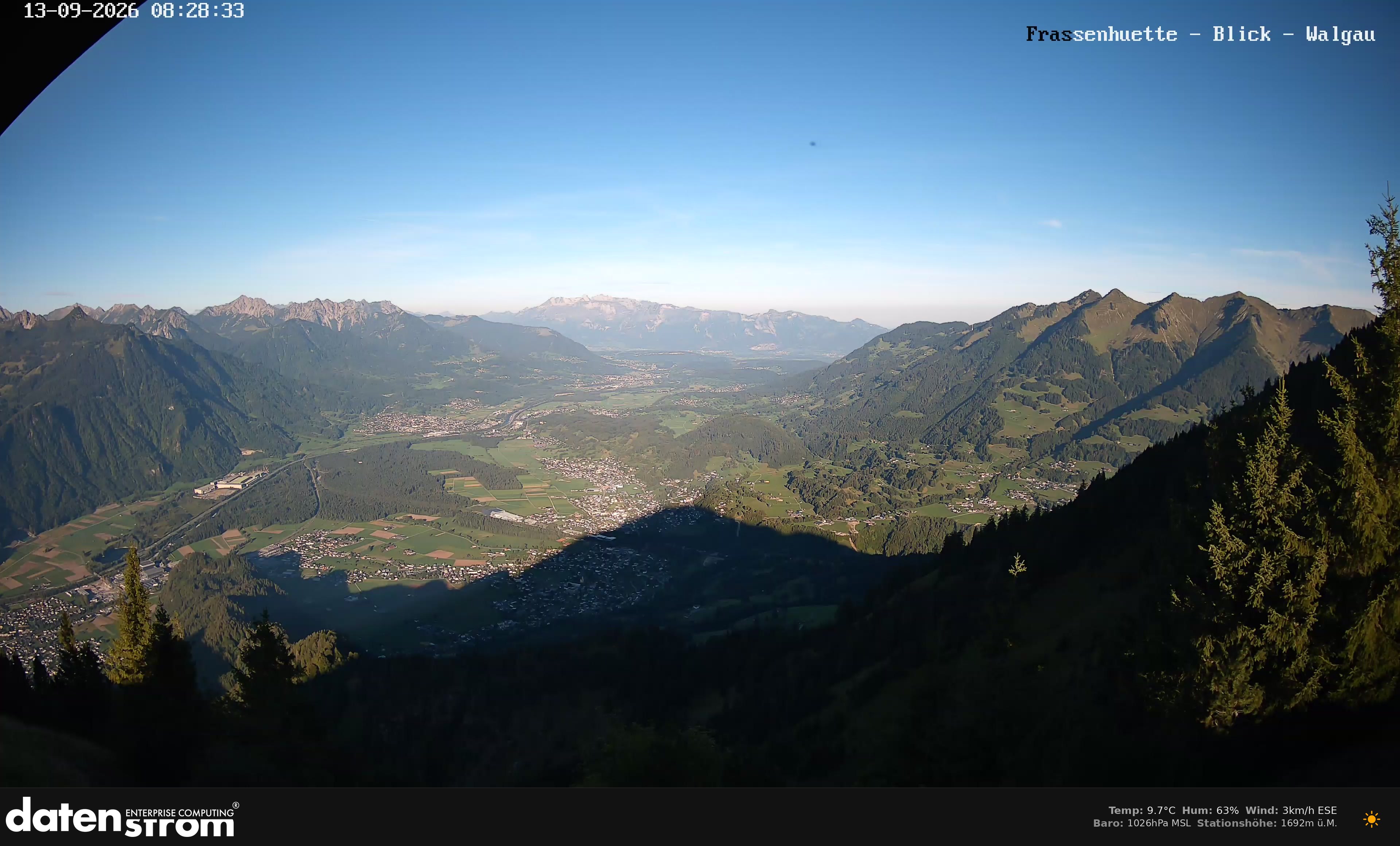 Bludenz - Walgau