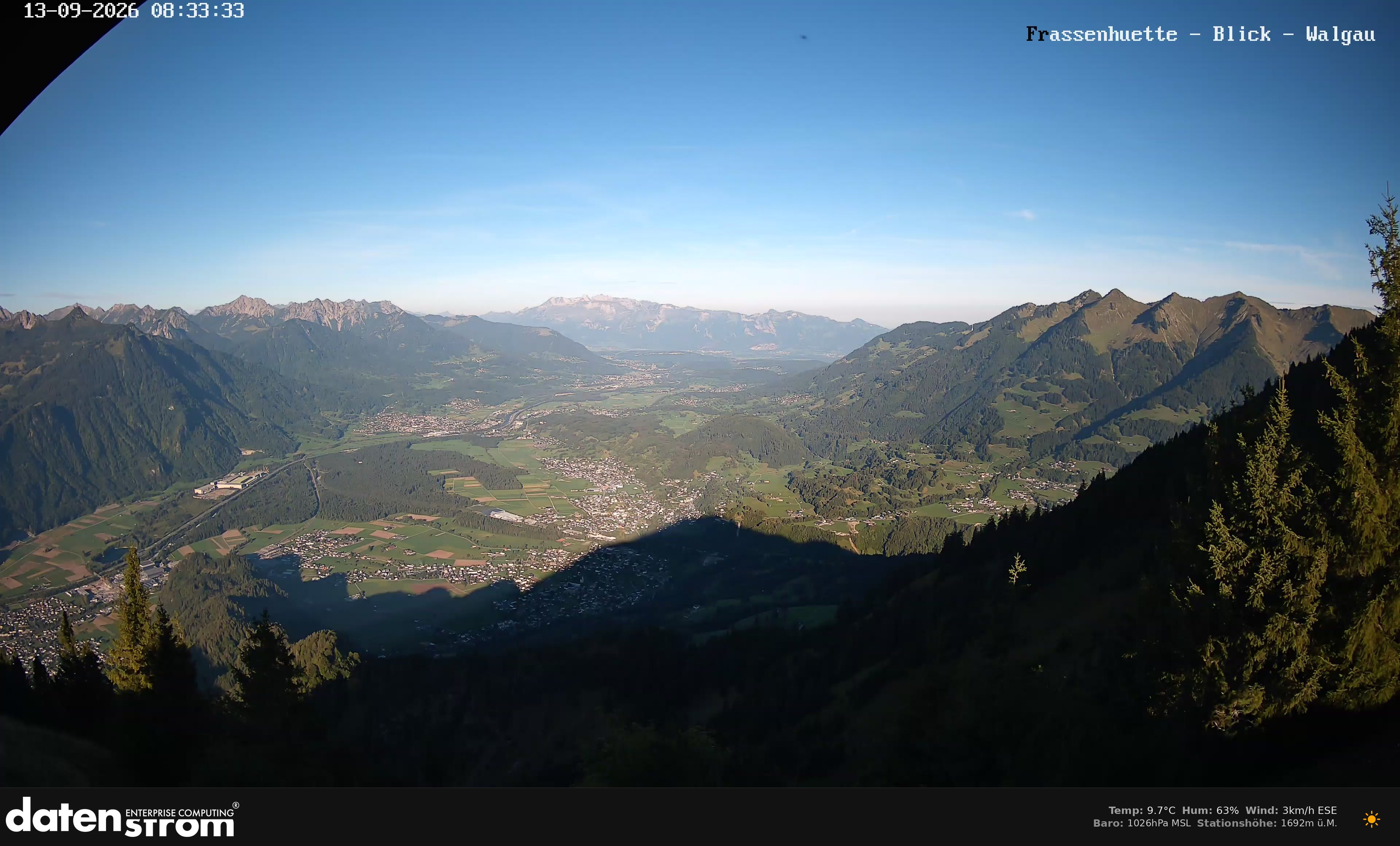 Bludenz - Walgau