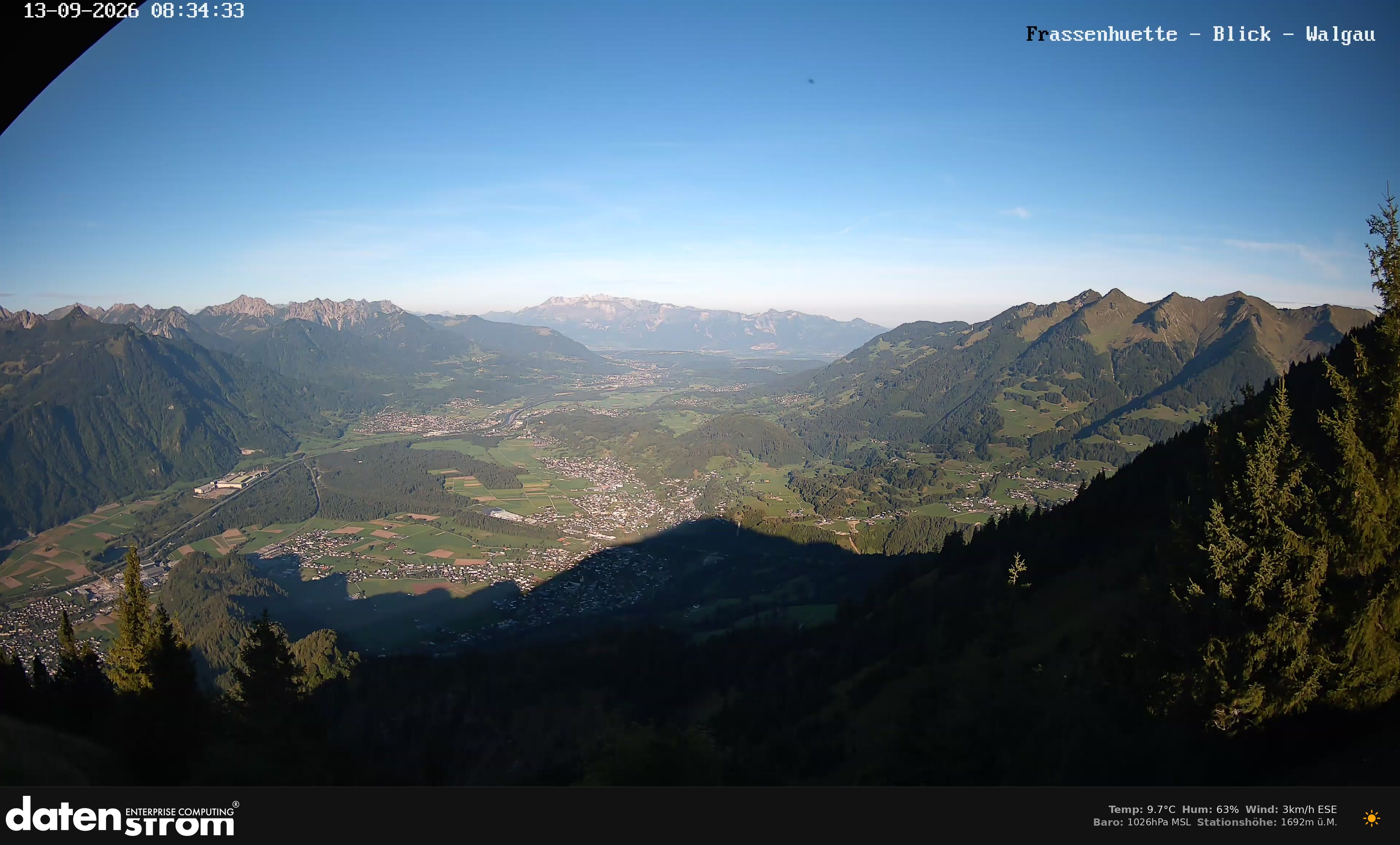 Bludenz - Walgau