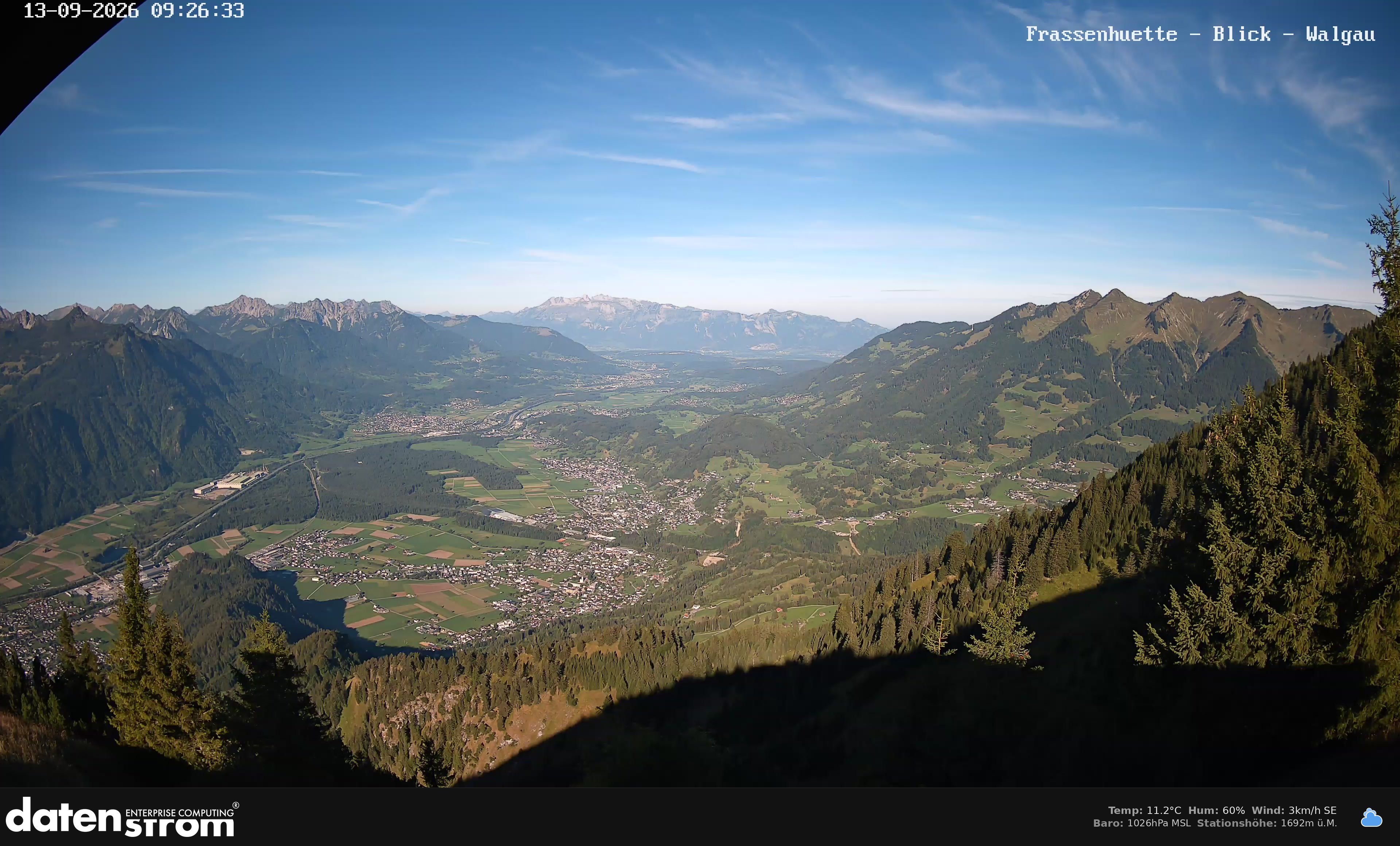 Bludenz - Walgau