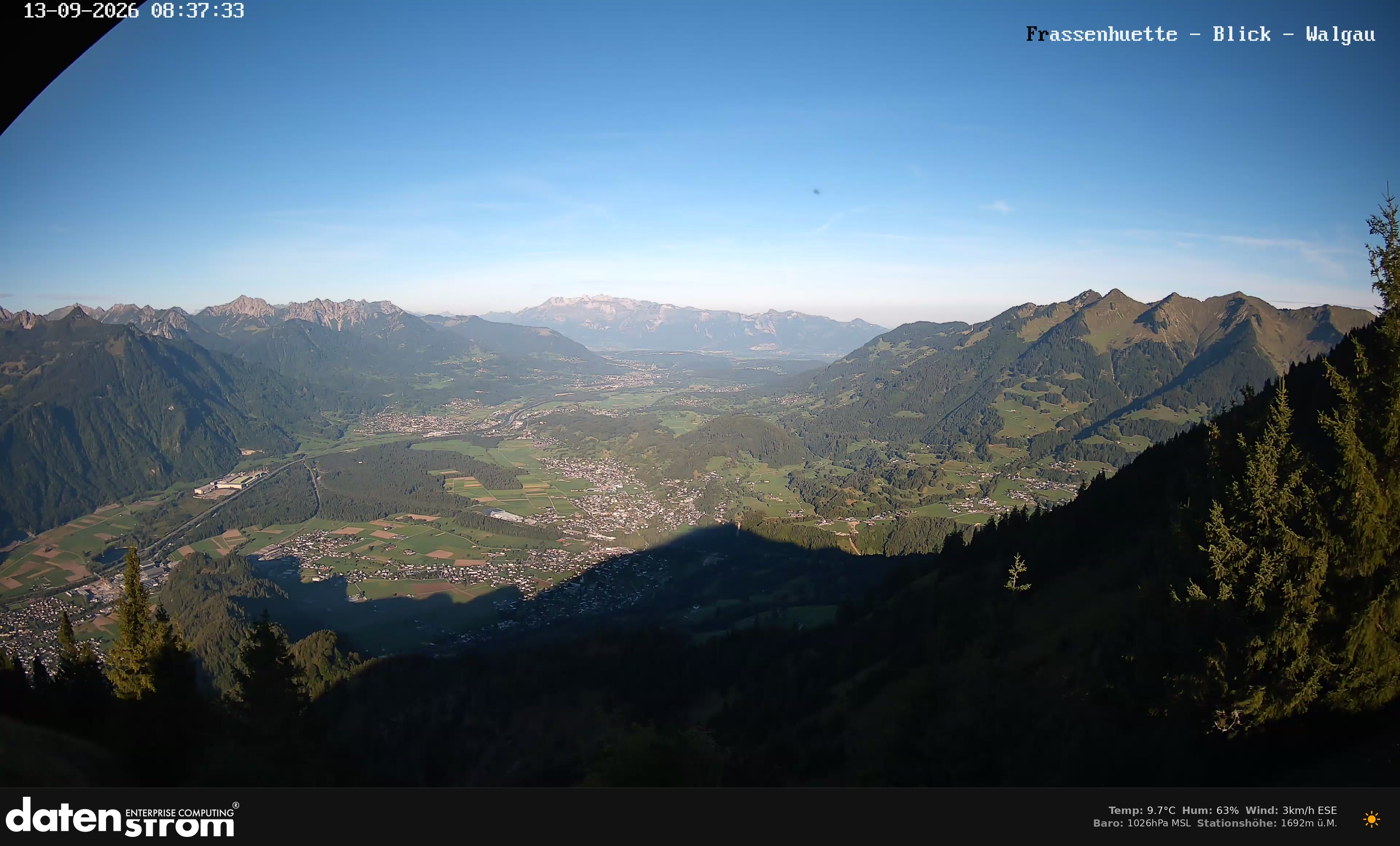 Bludenz - Walgau