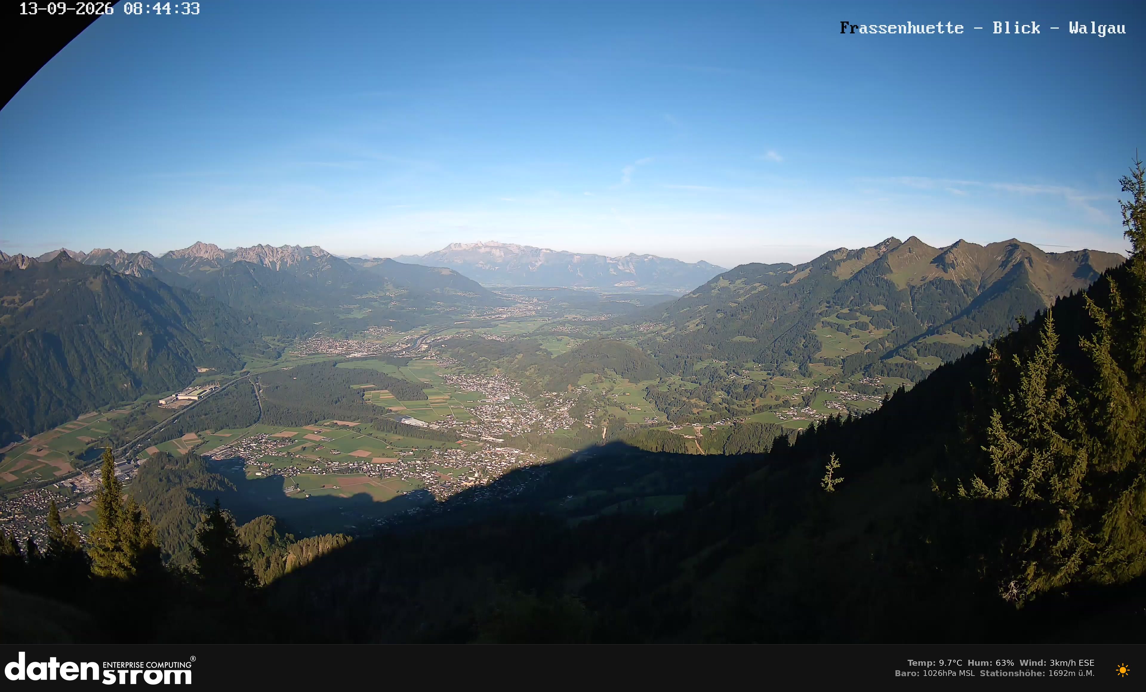 Bludenz - Walgau