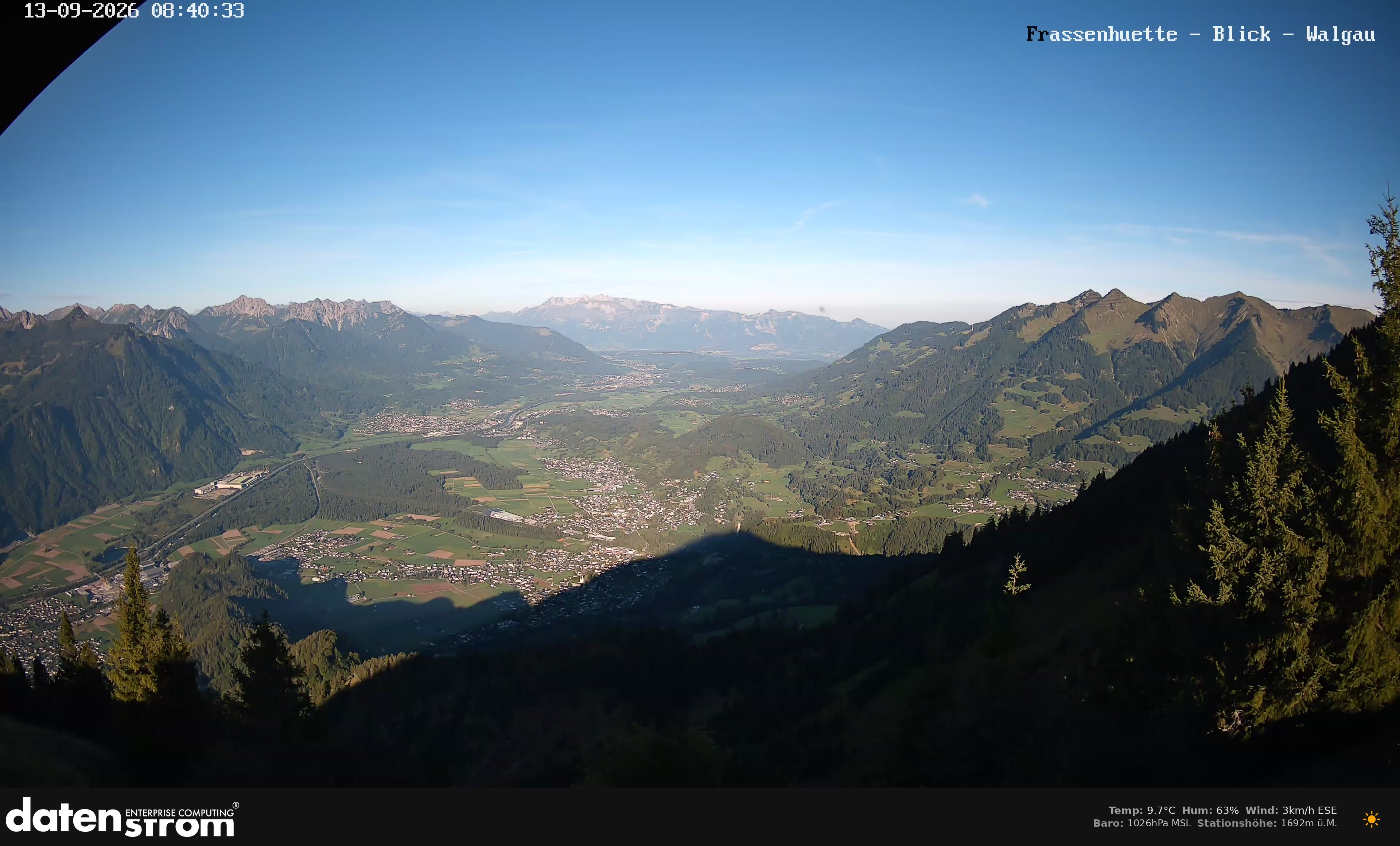 Bludenz - Walgau