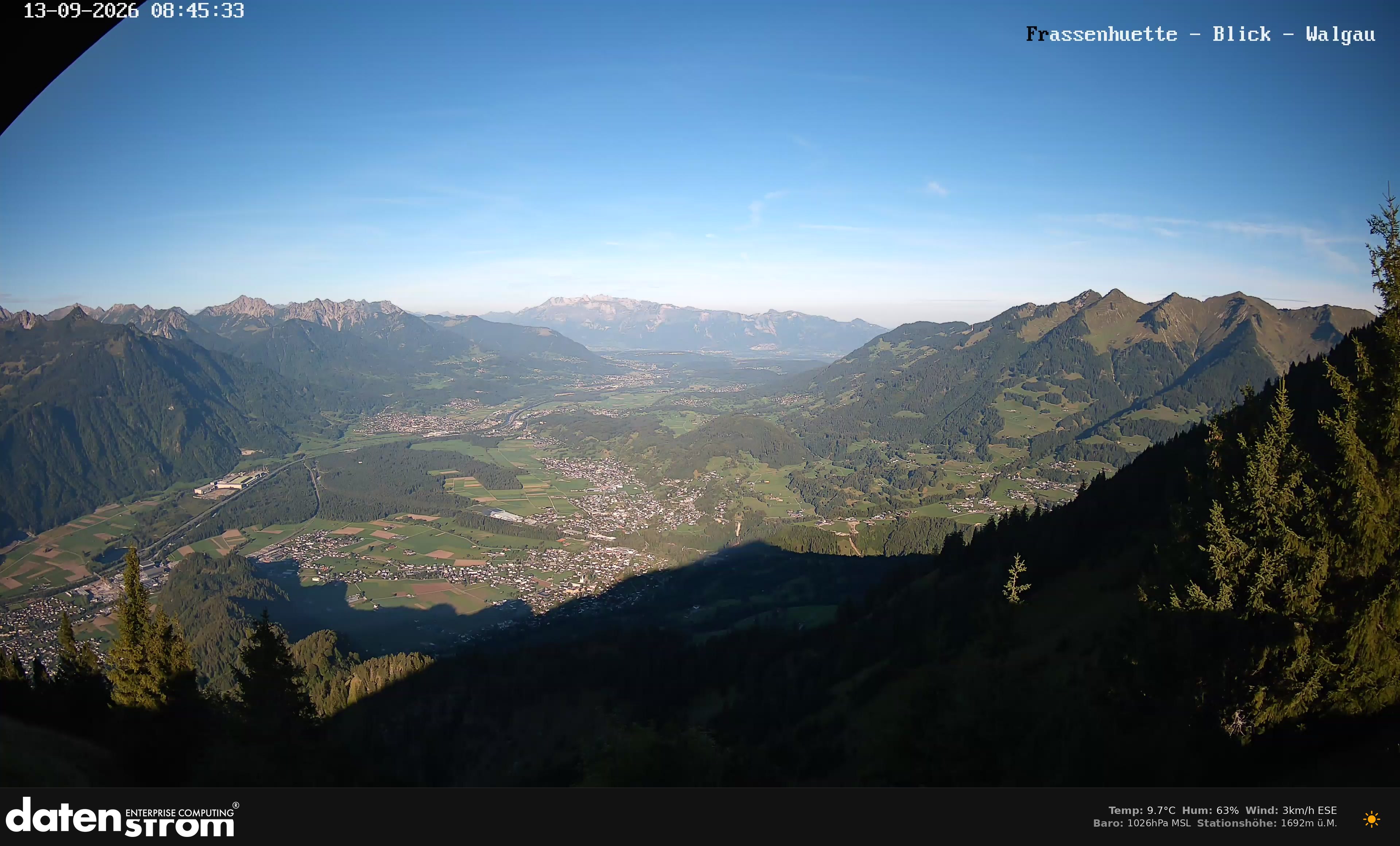 Bludenz - Walgau