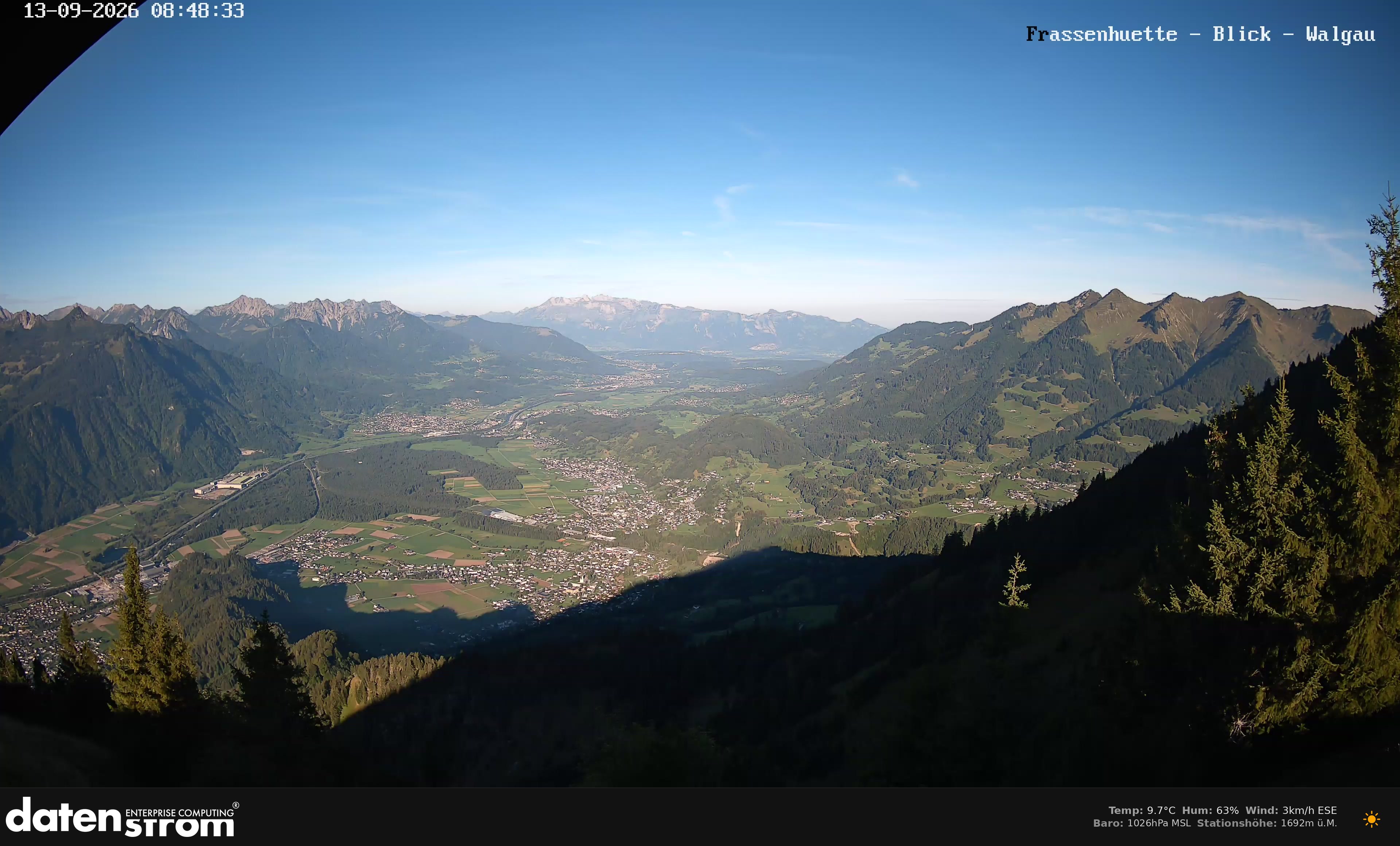 Bludenz - Walgau