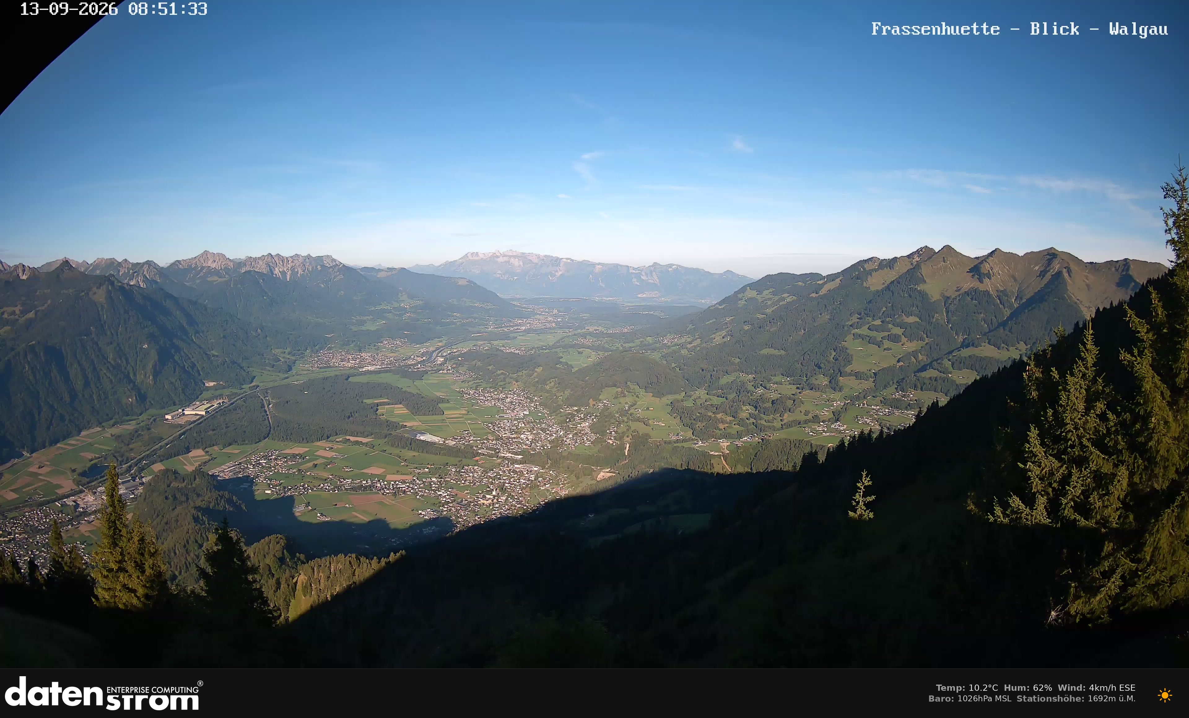 Bludenz - Walgau
