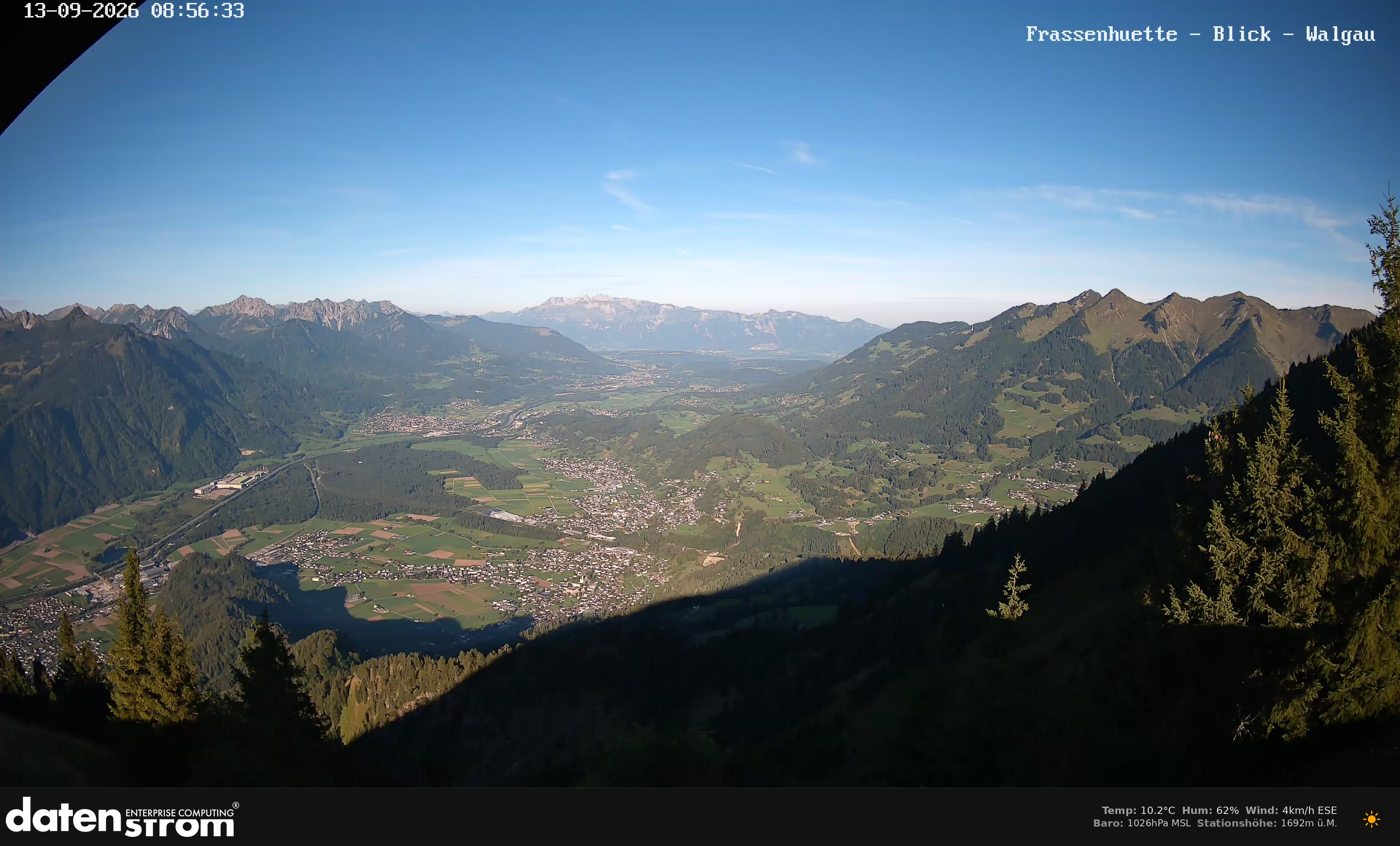 Bludenz - Walgau