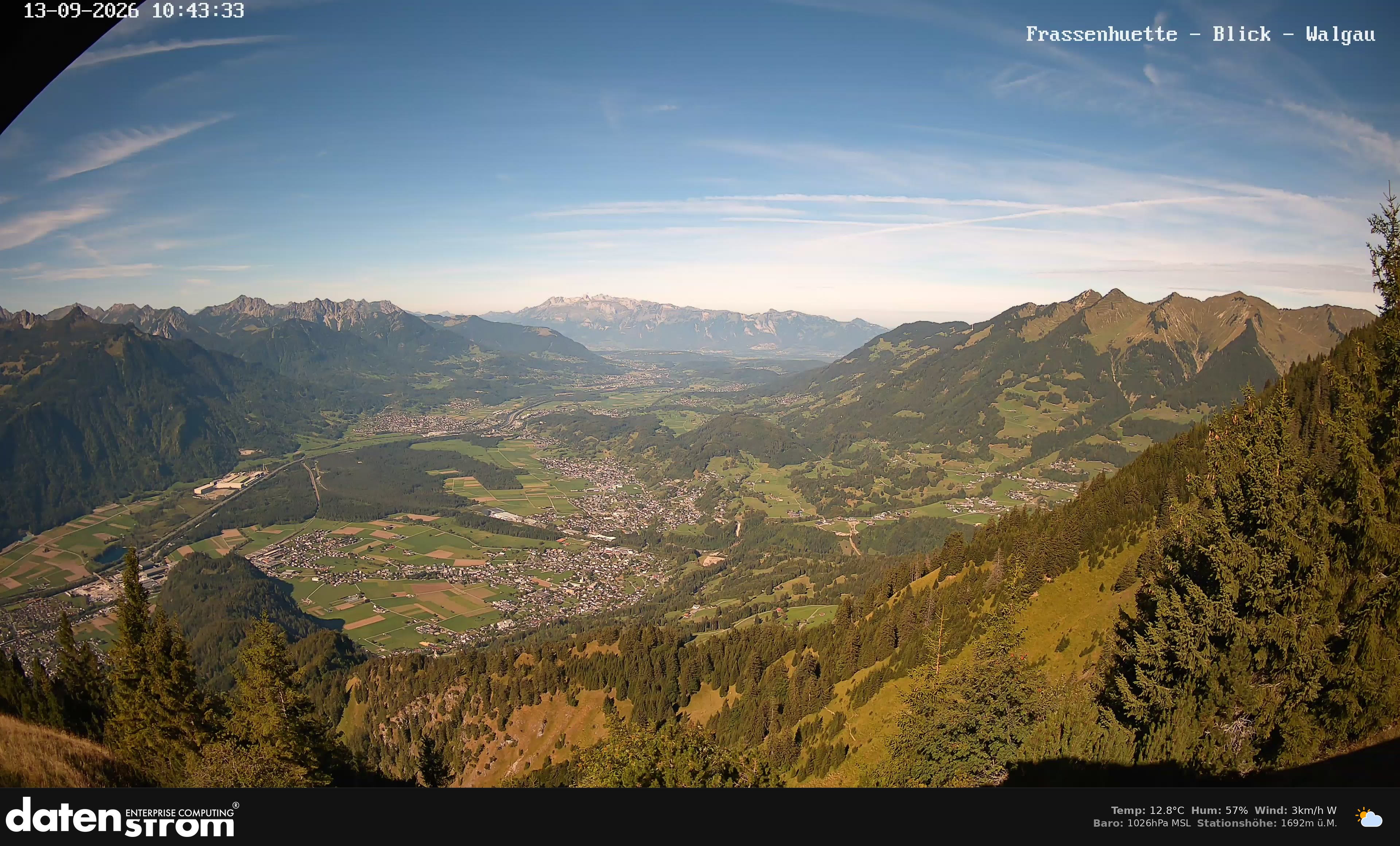 Bludenz - Walgau