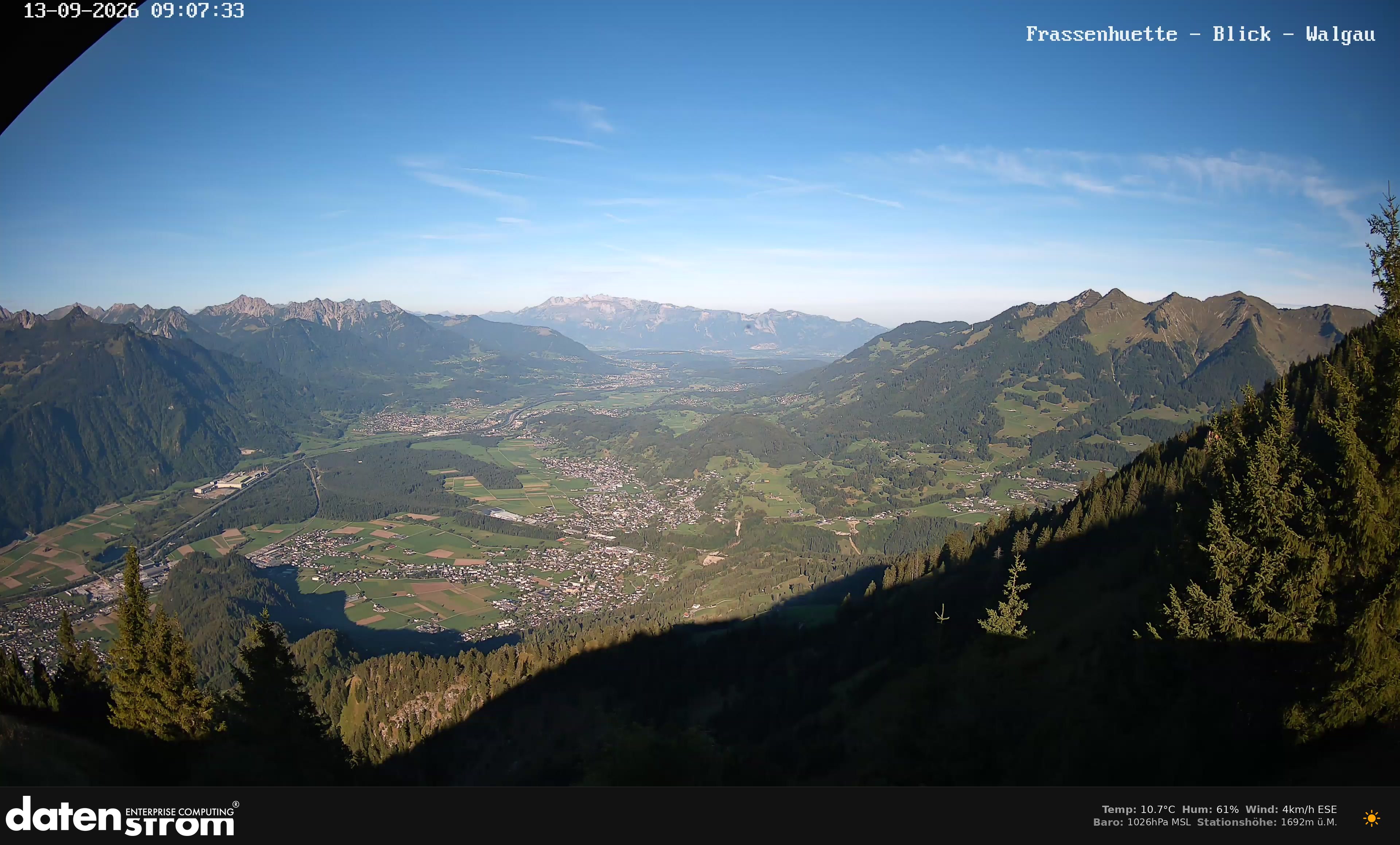 Bludenz - Walgau