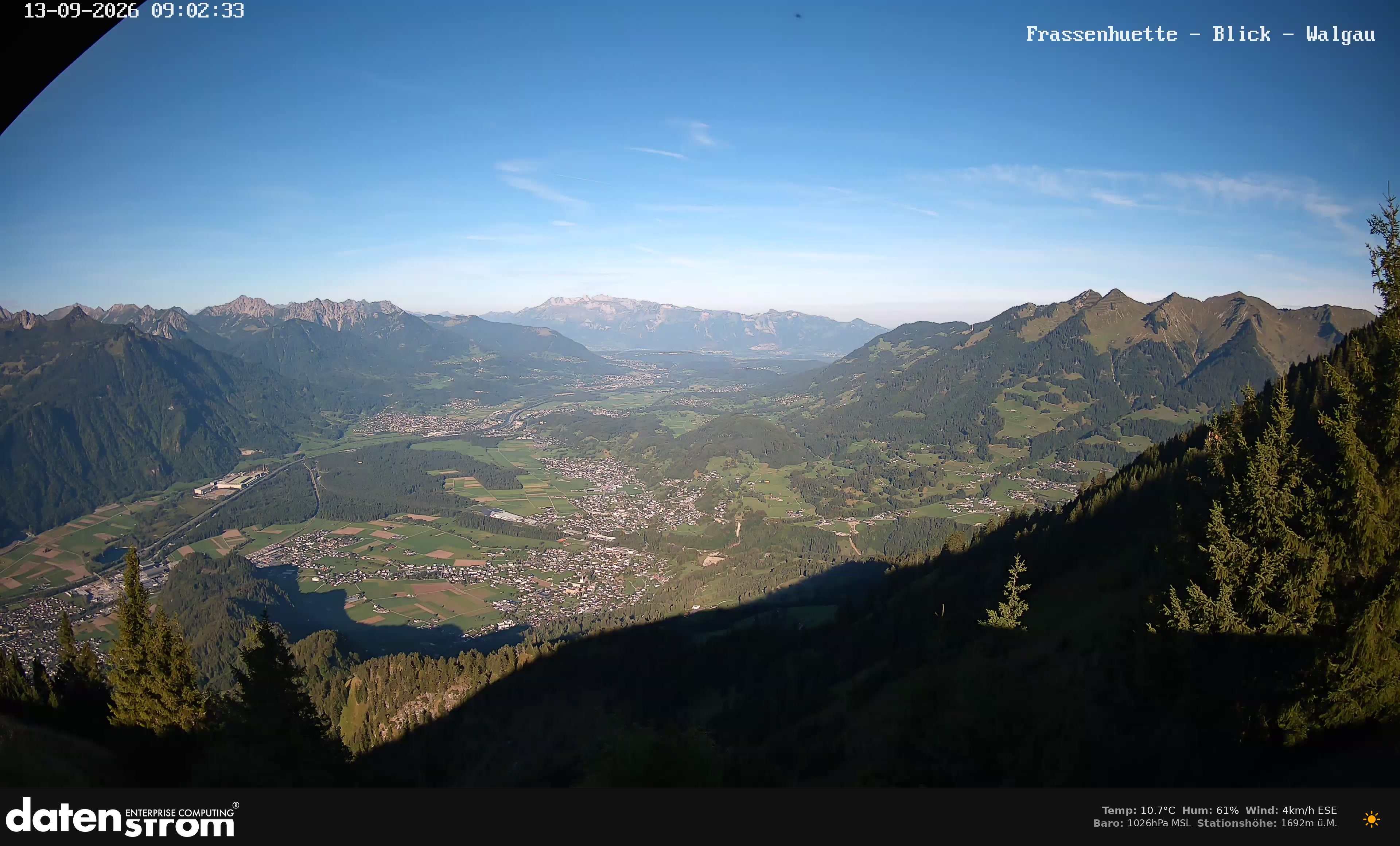 Bludenz - Walgau
