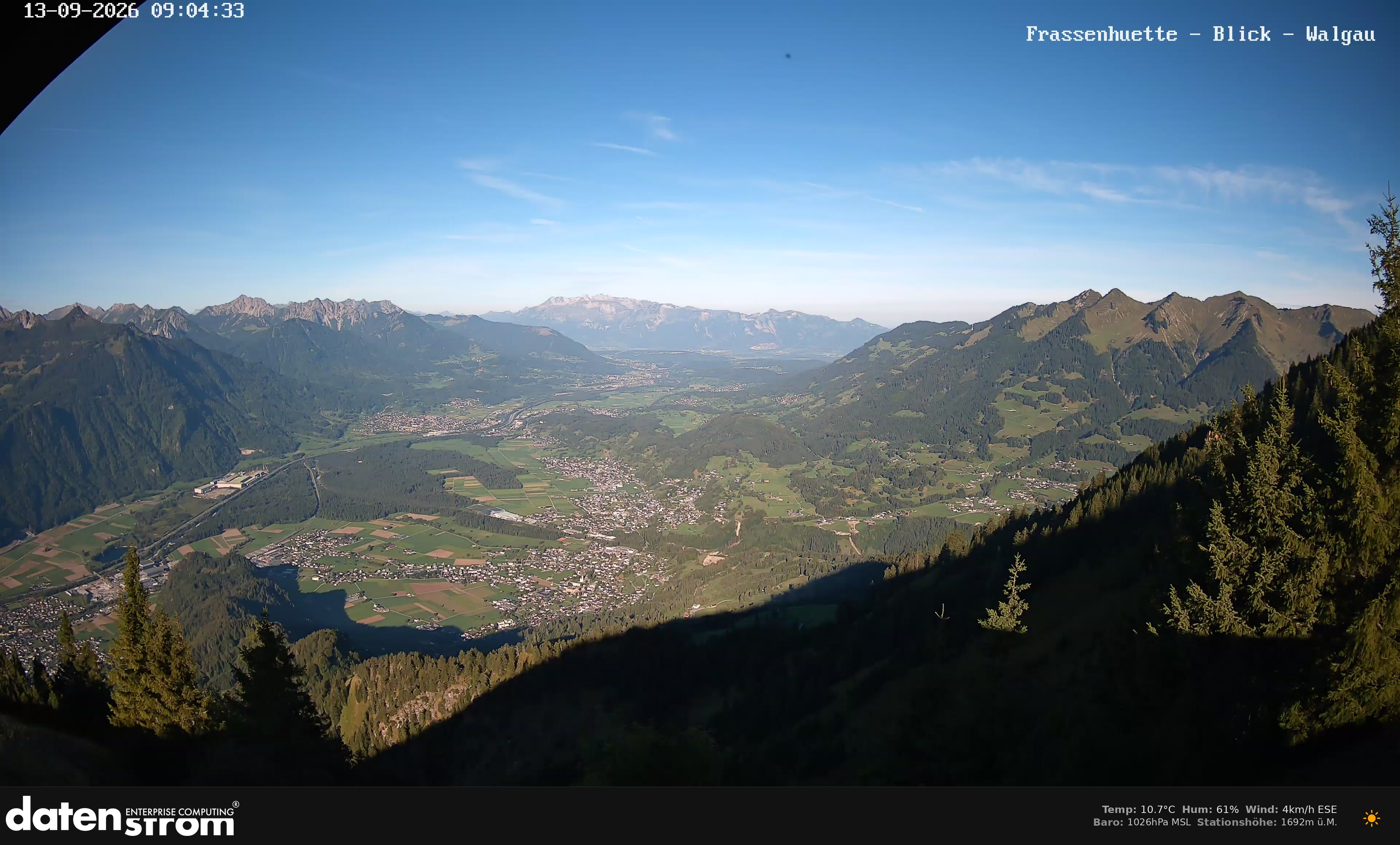 Bludenz - Walgau
