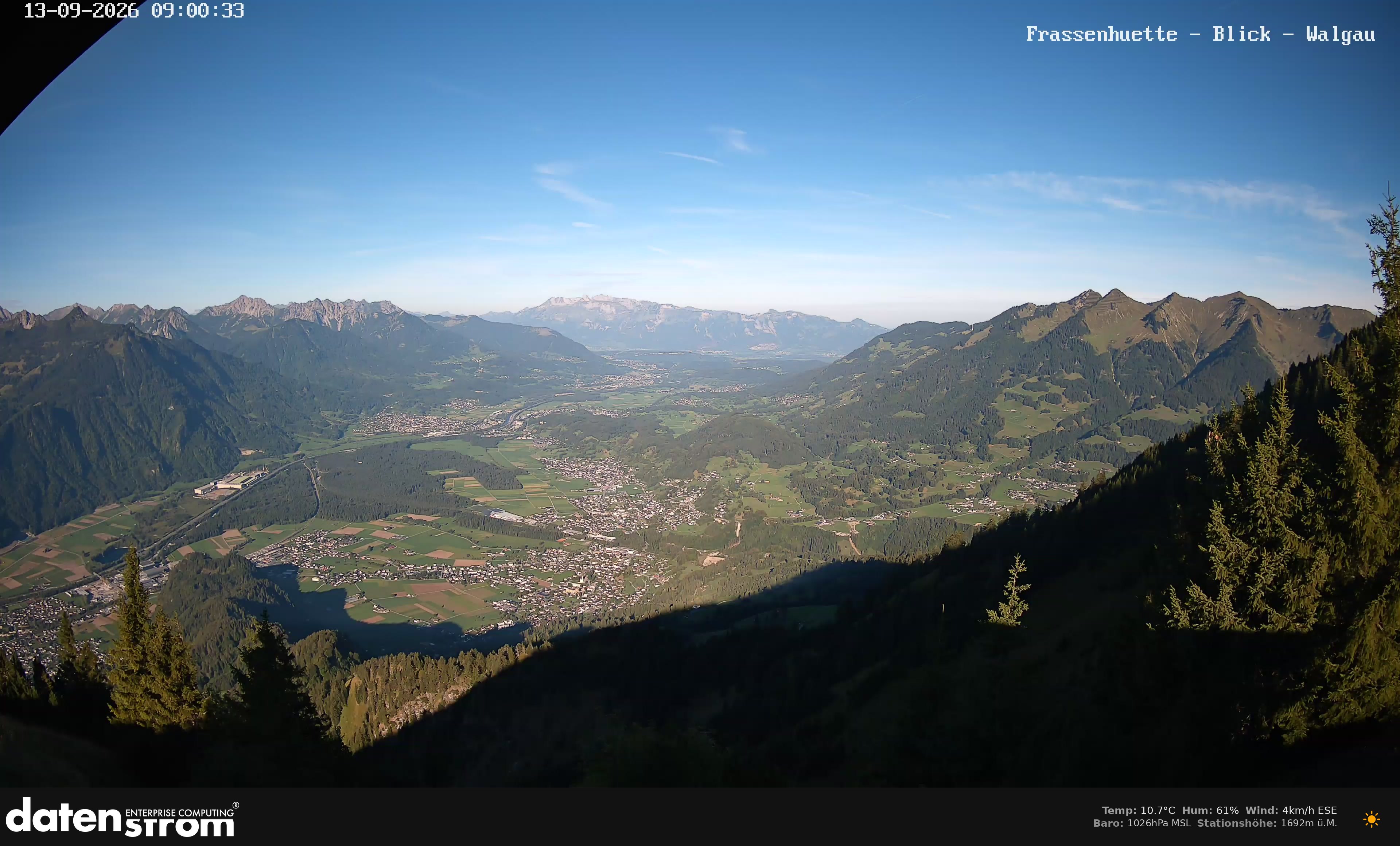 Bludenz - Walgau