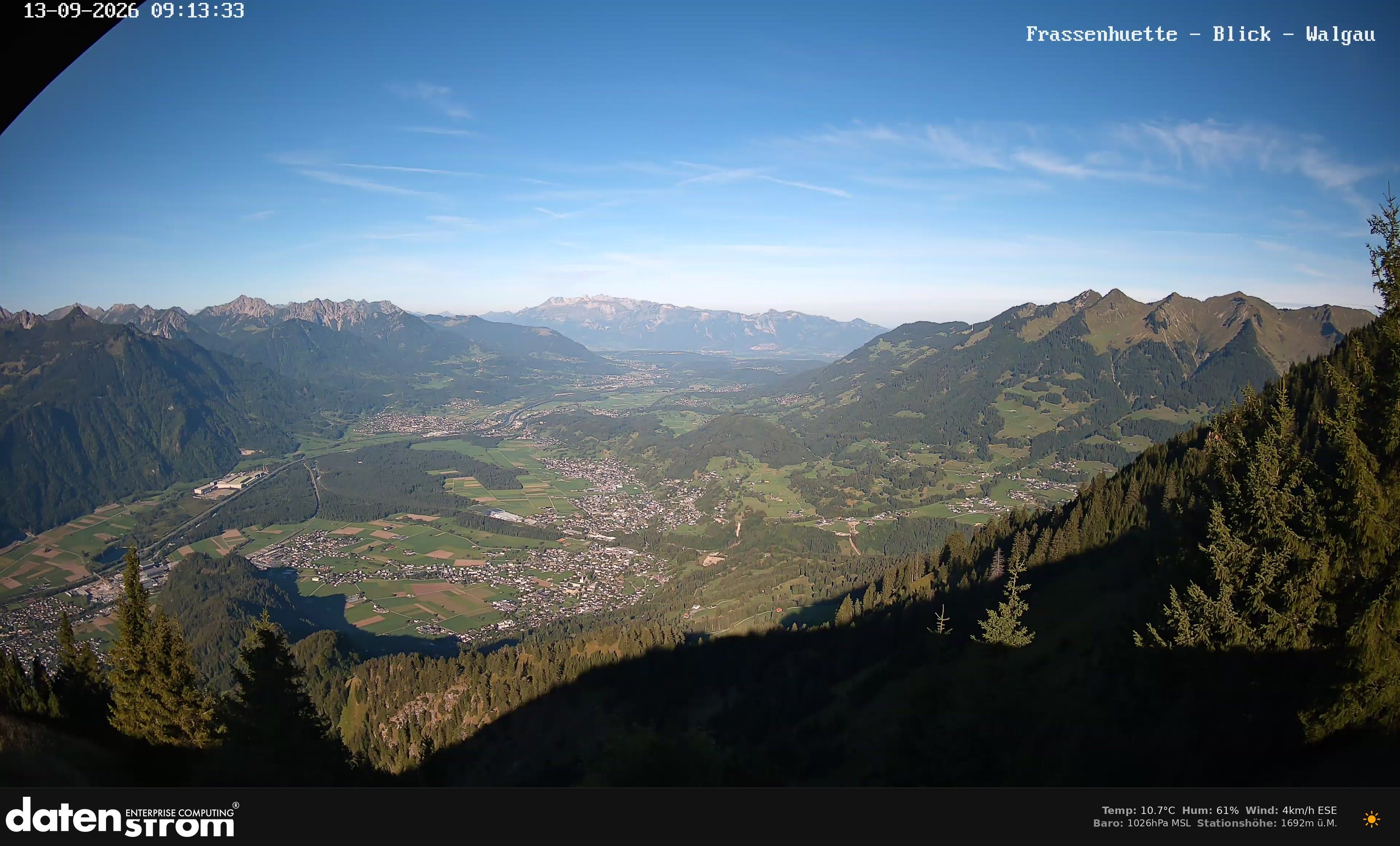 Bludenz - Walgau