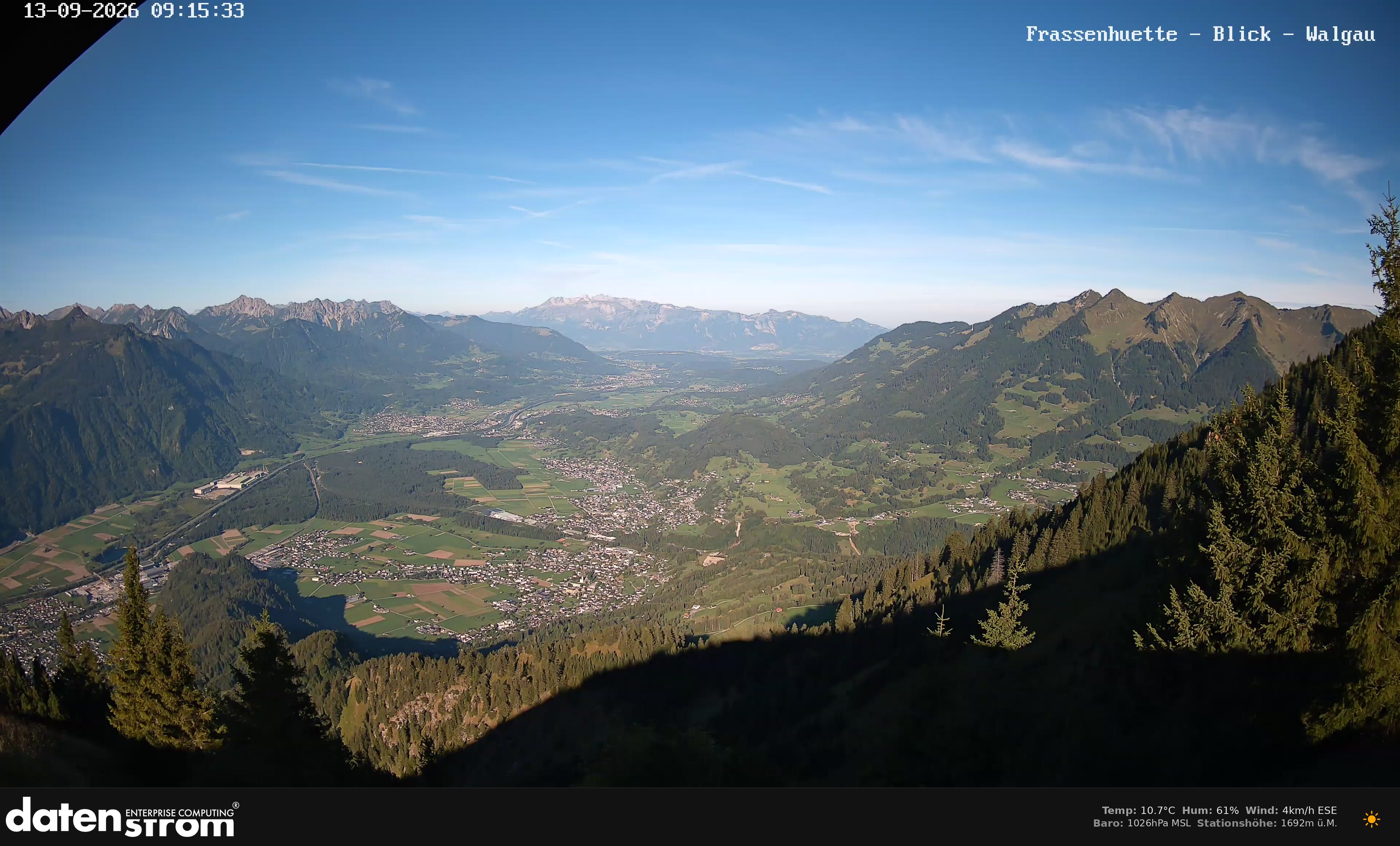 Bludenz - Walgau