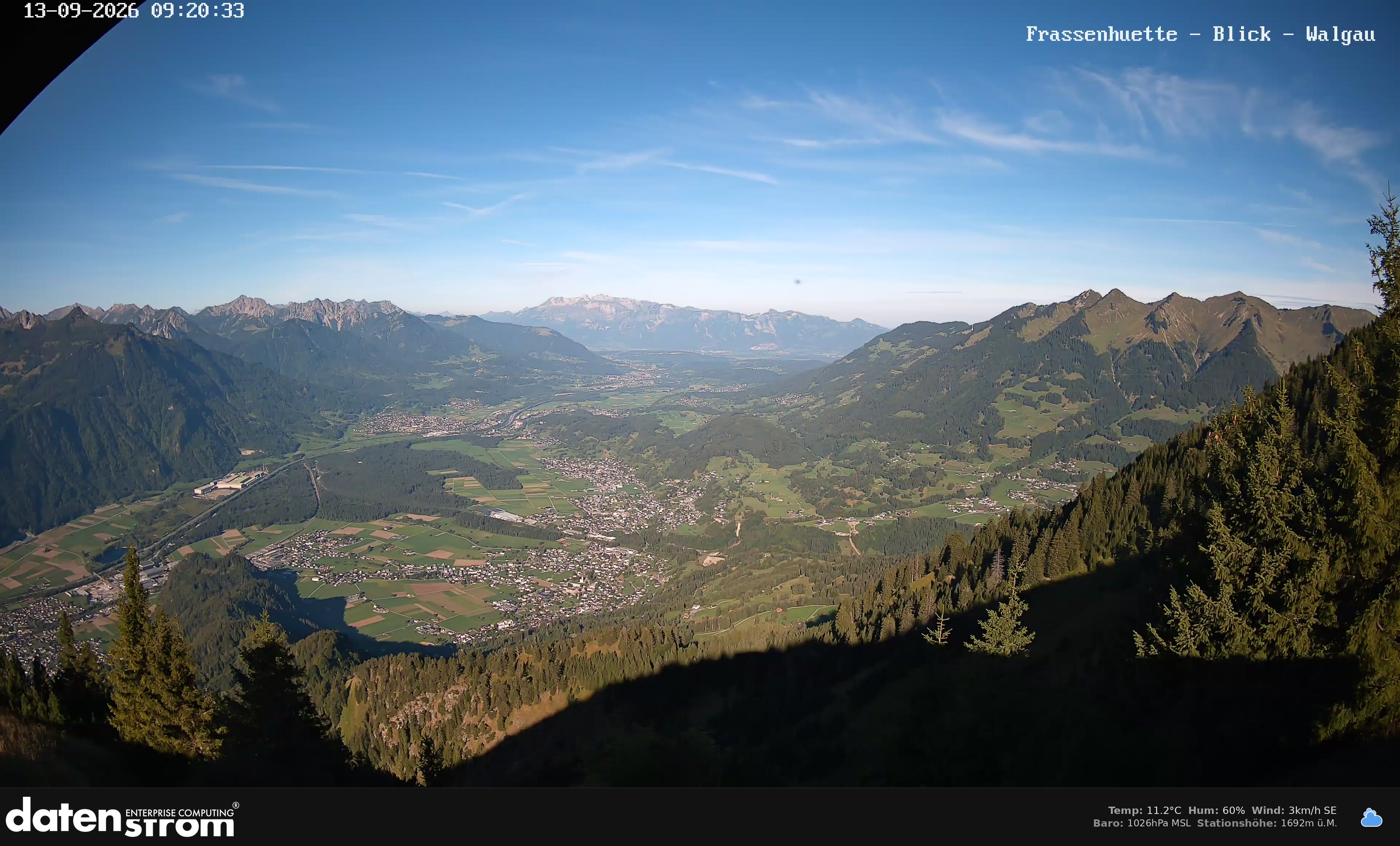Bludenz - Walgau