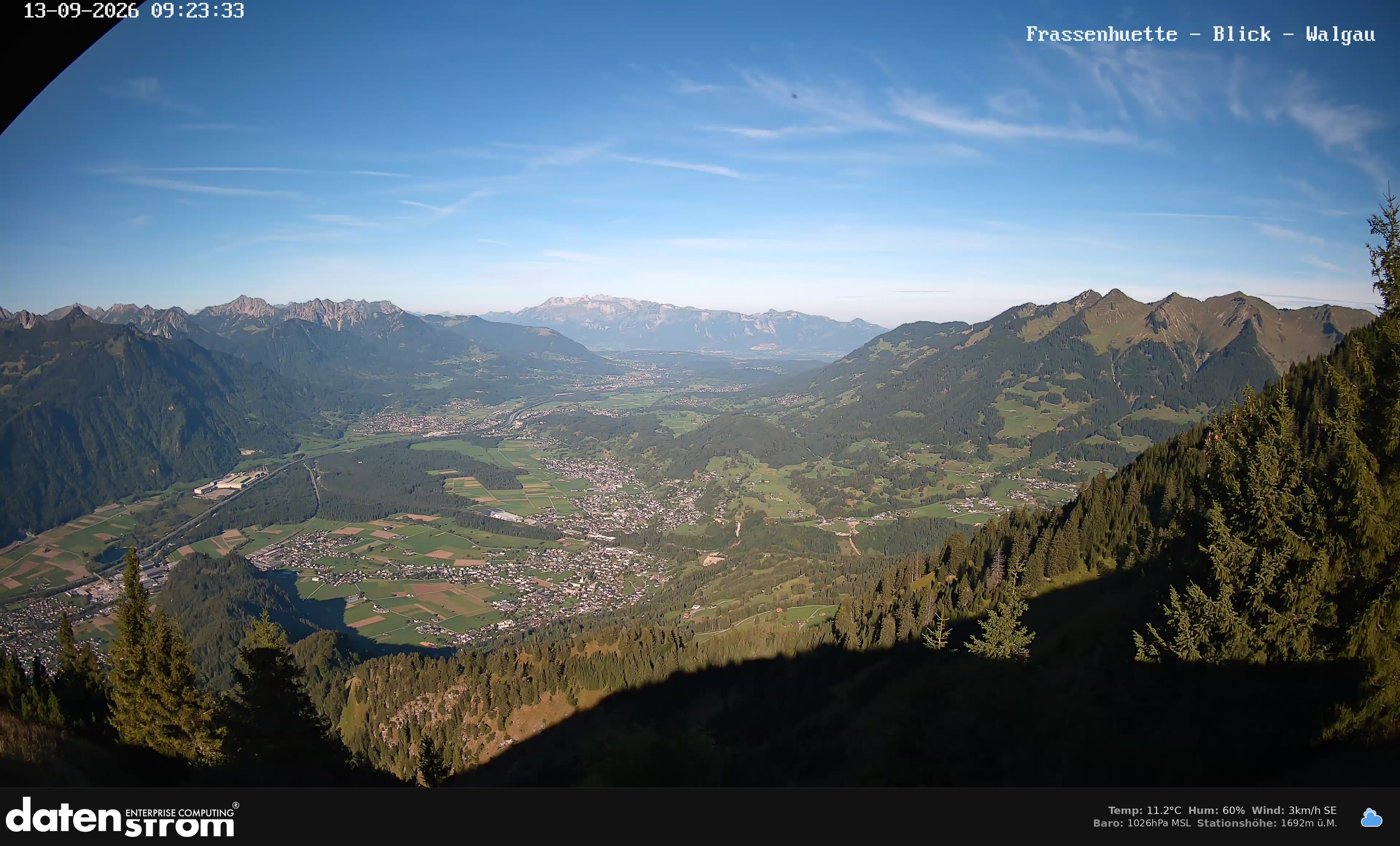 Bludenz - Walgau