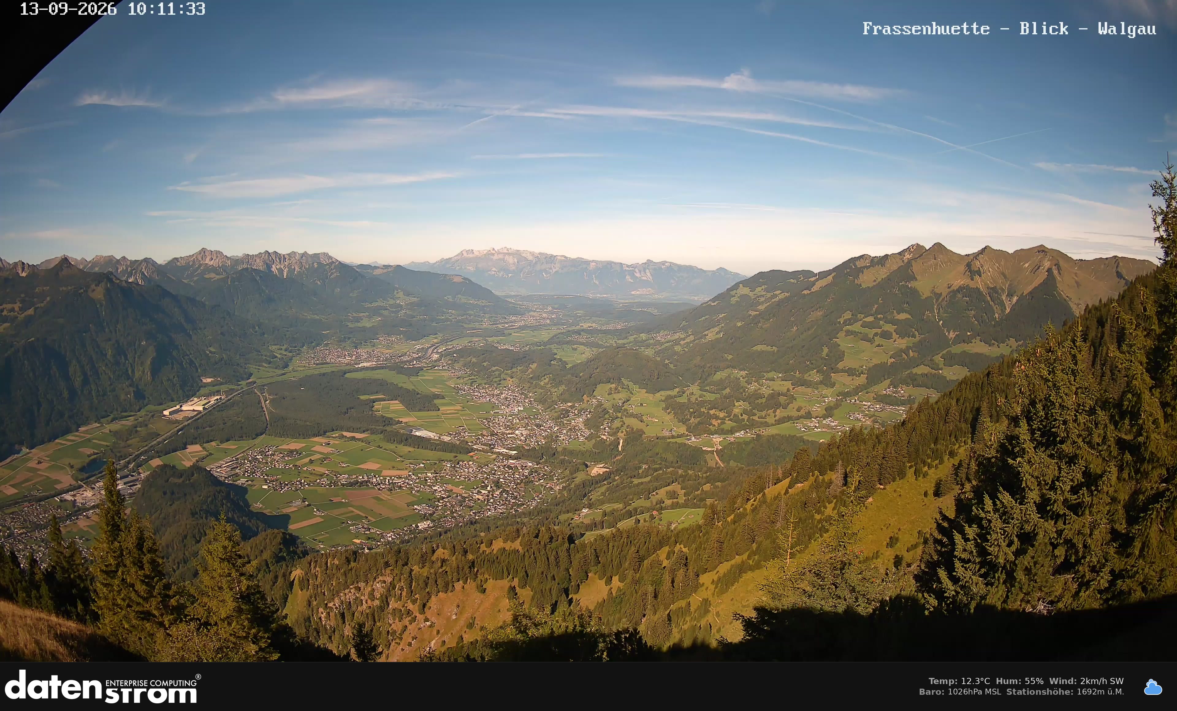Bludenz - Walgau