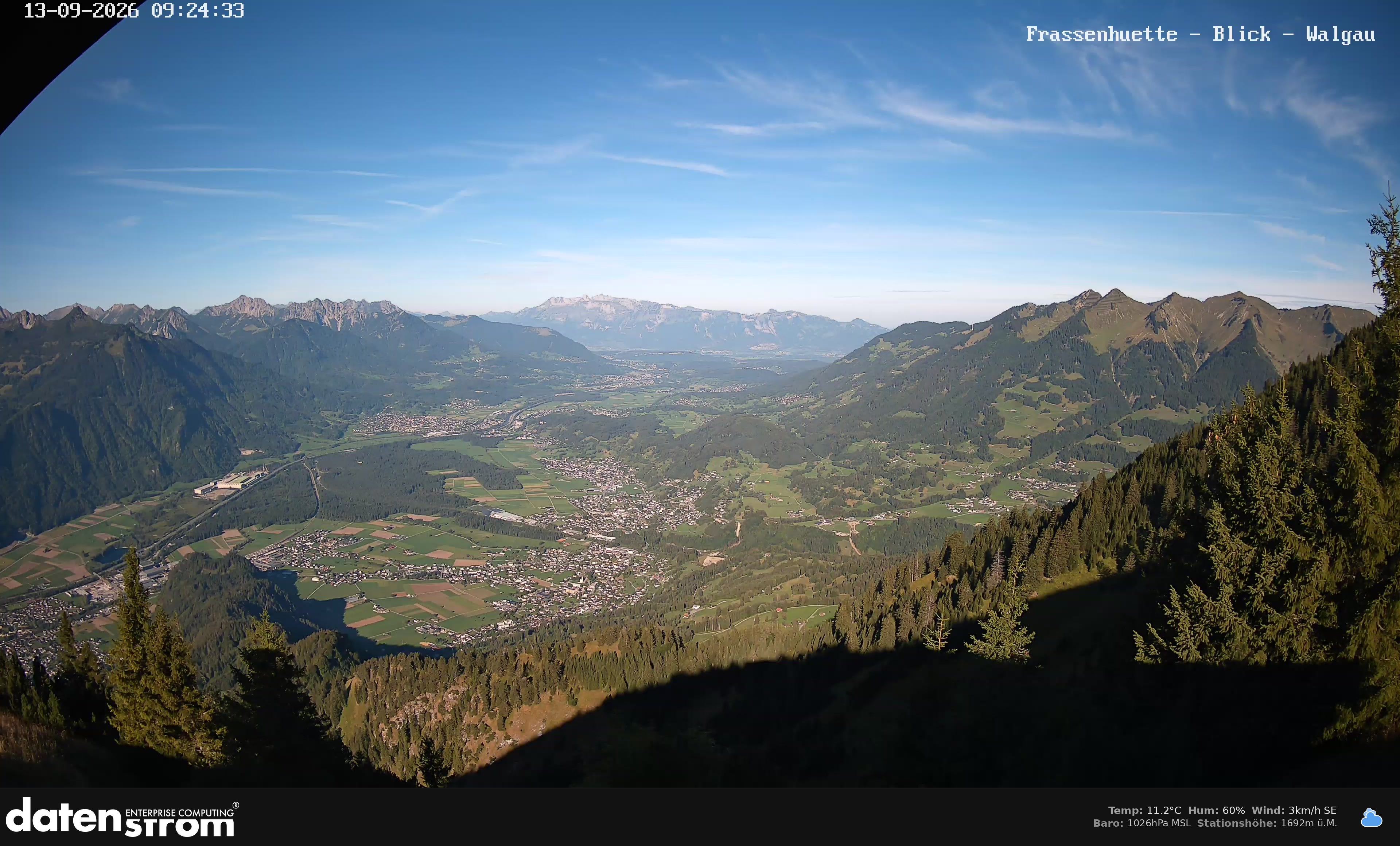 Bludenz - Walgau