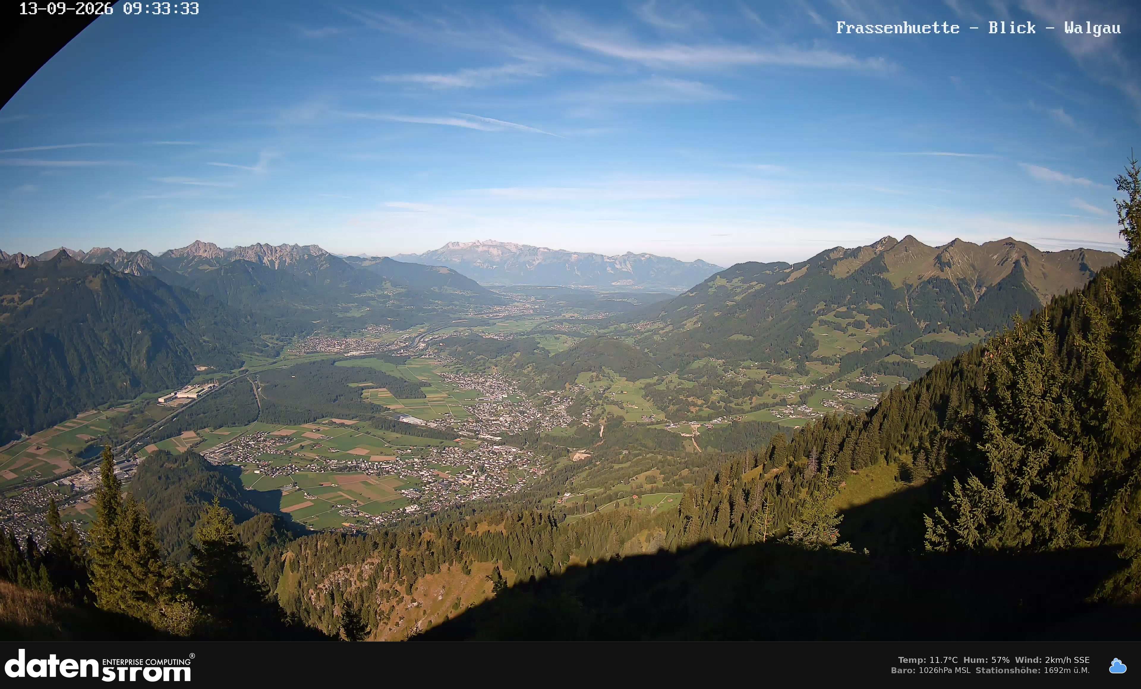 Bludenz - Walgau