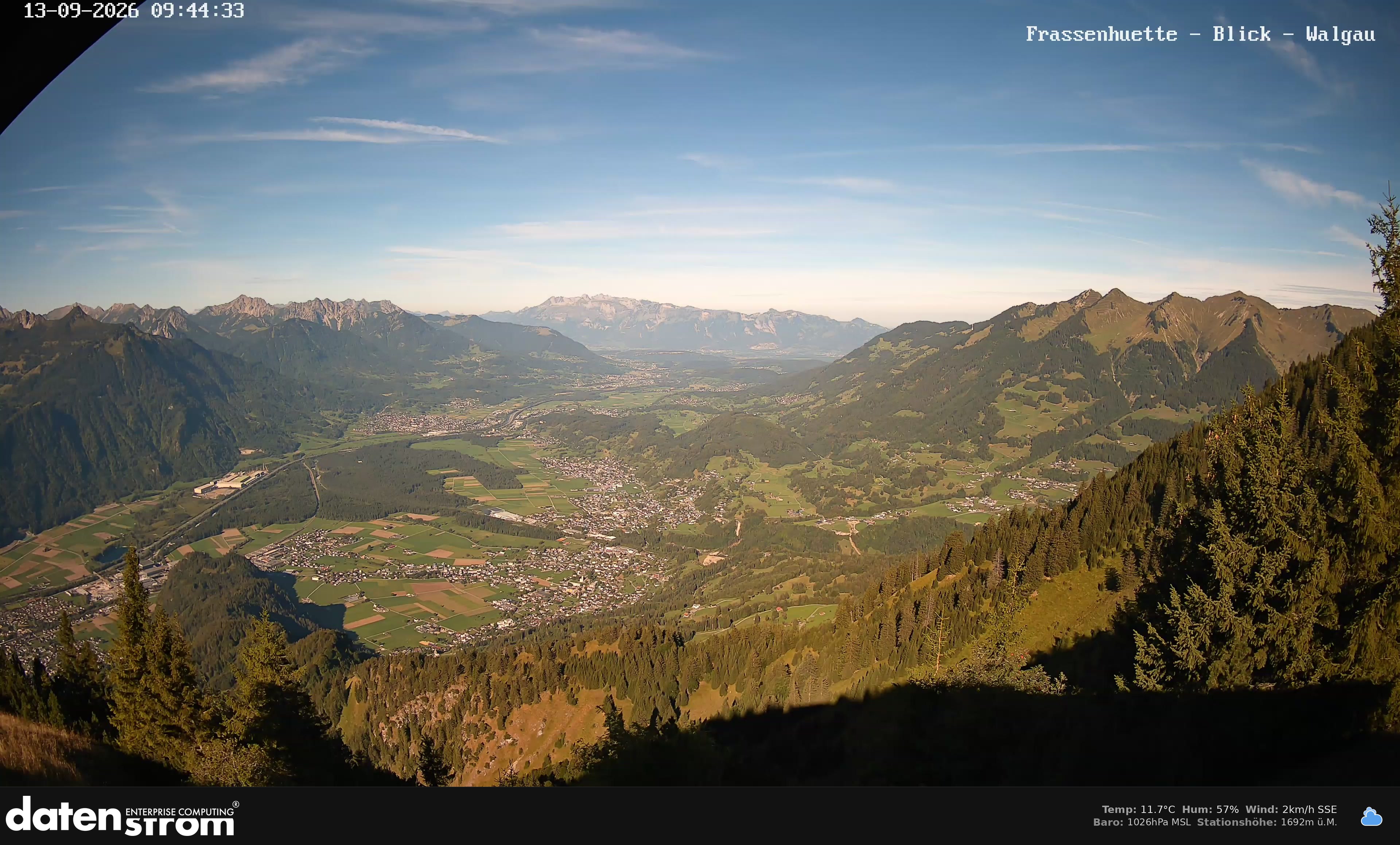 Bludenz - Walgau
