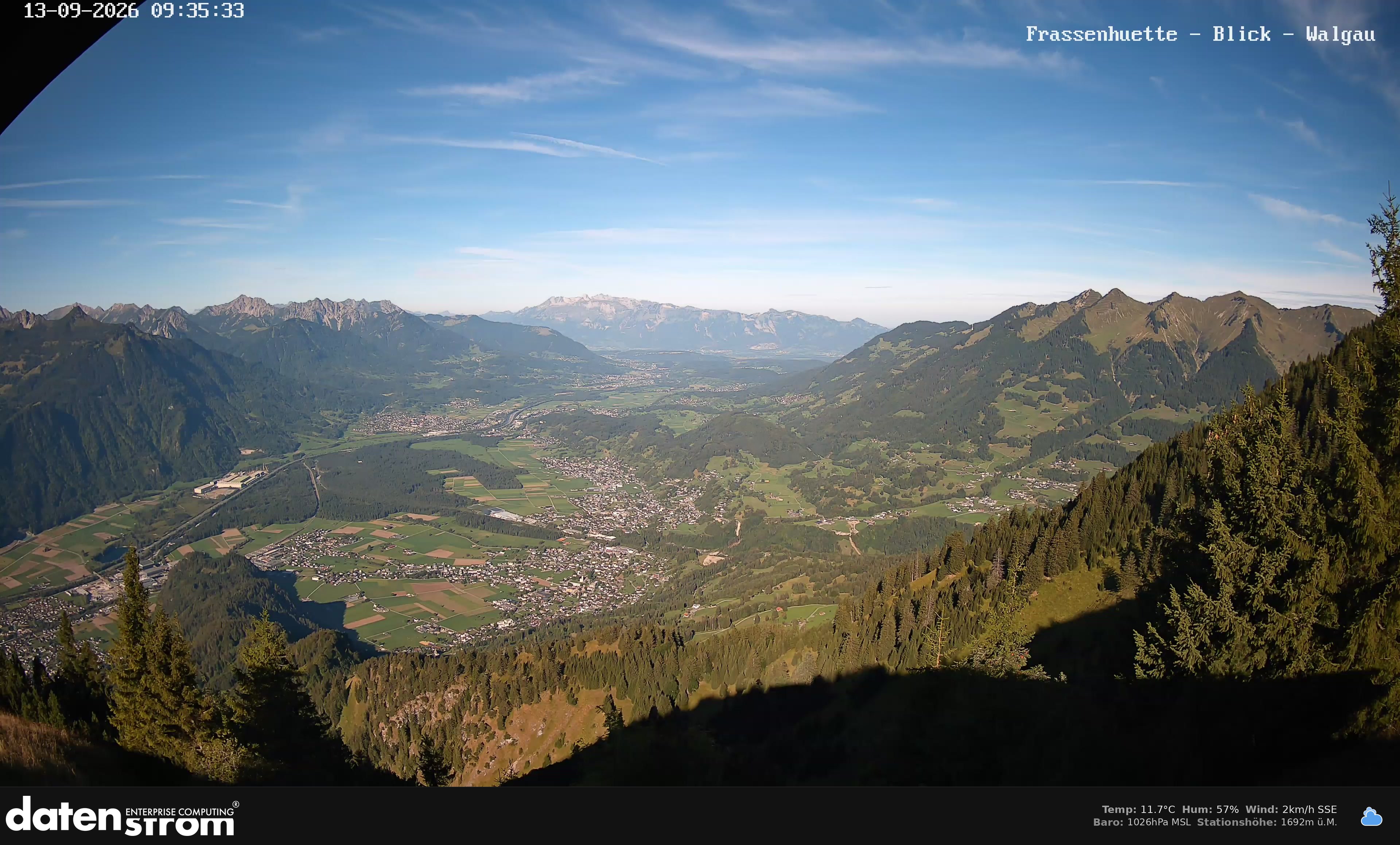 Bludenz - Walgau