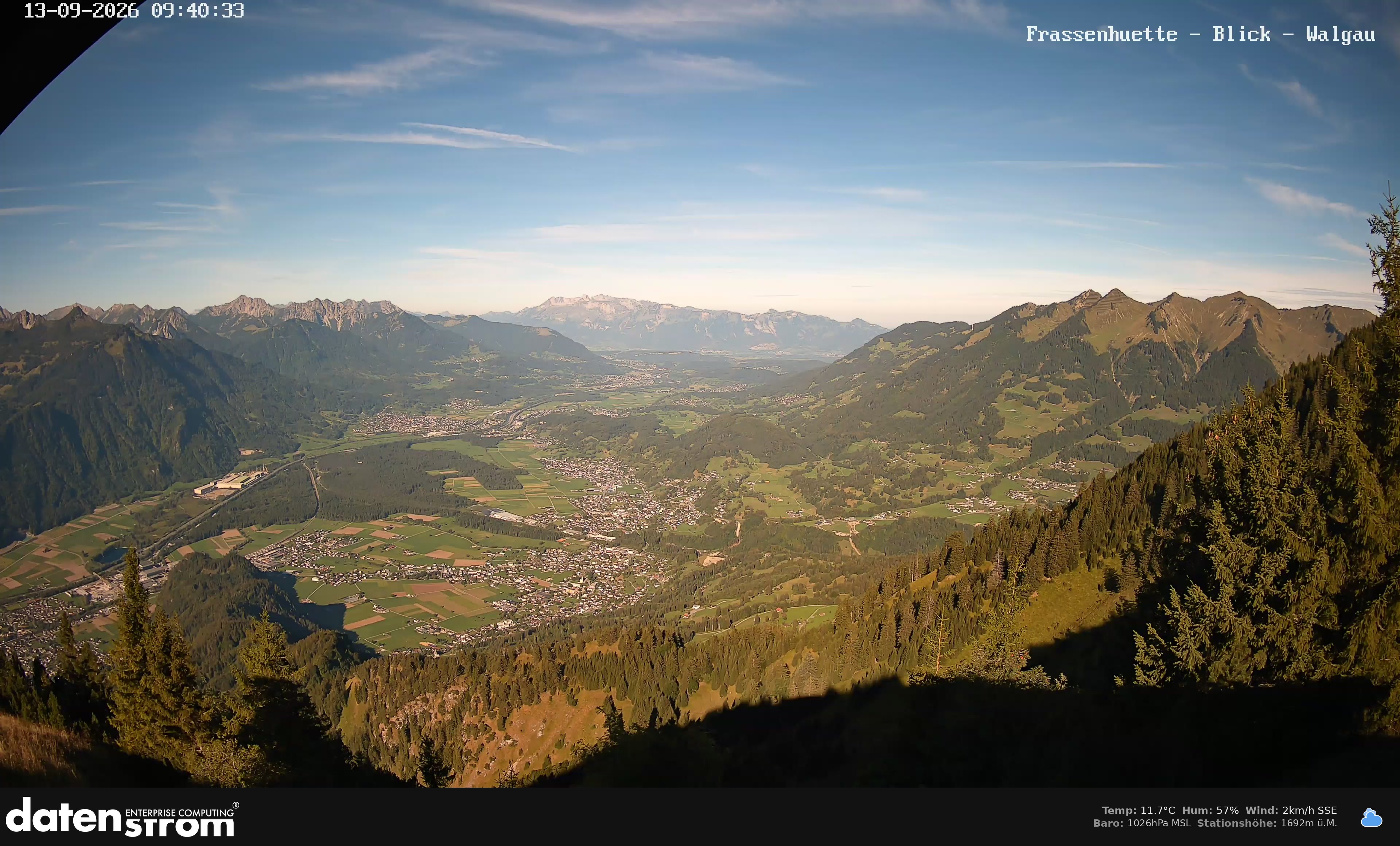 Bludenz - Walgau