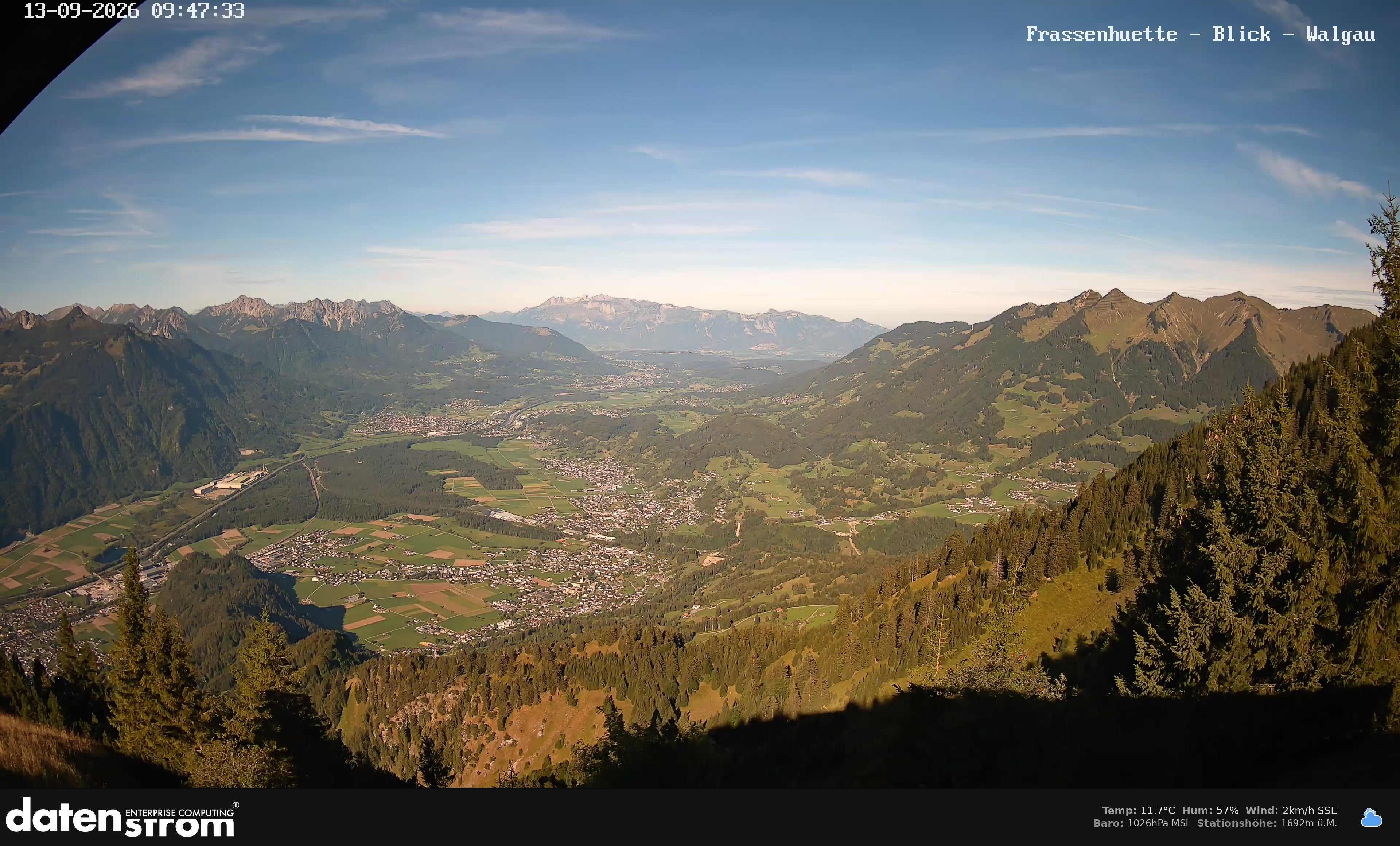 Bludenz - Walgau