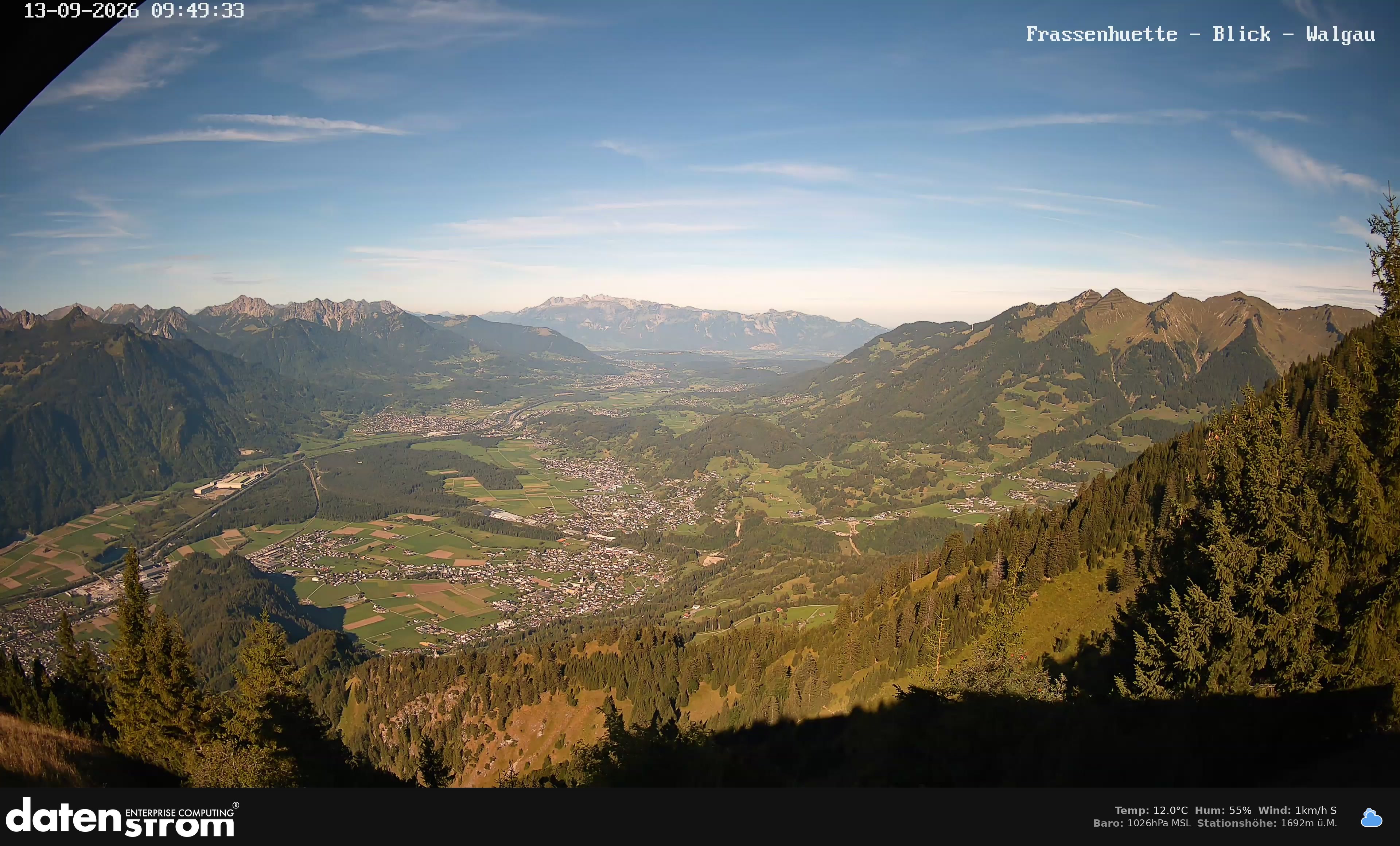 Bludenz - Walgau