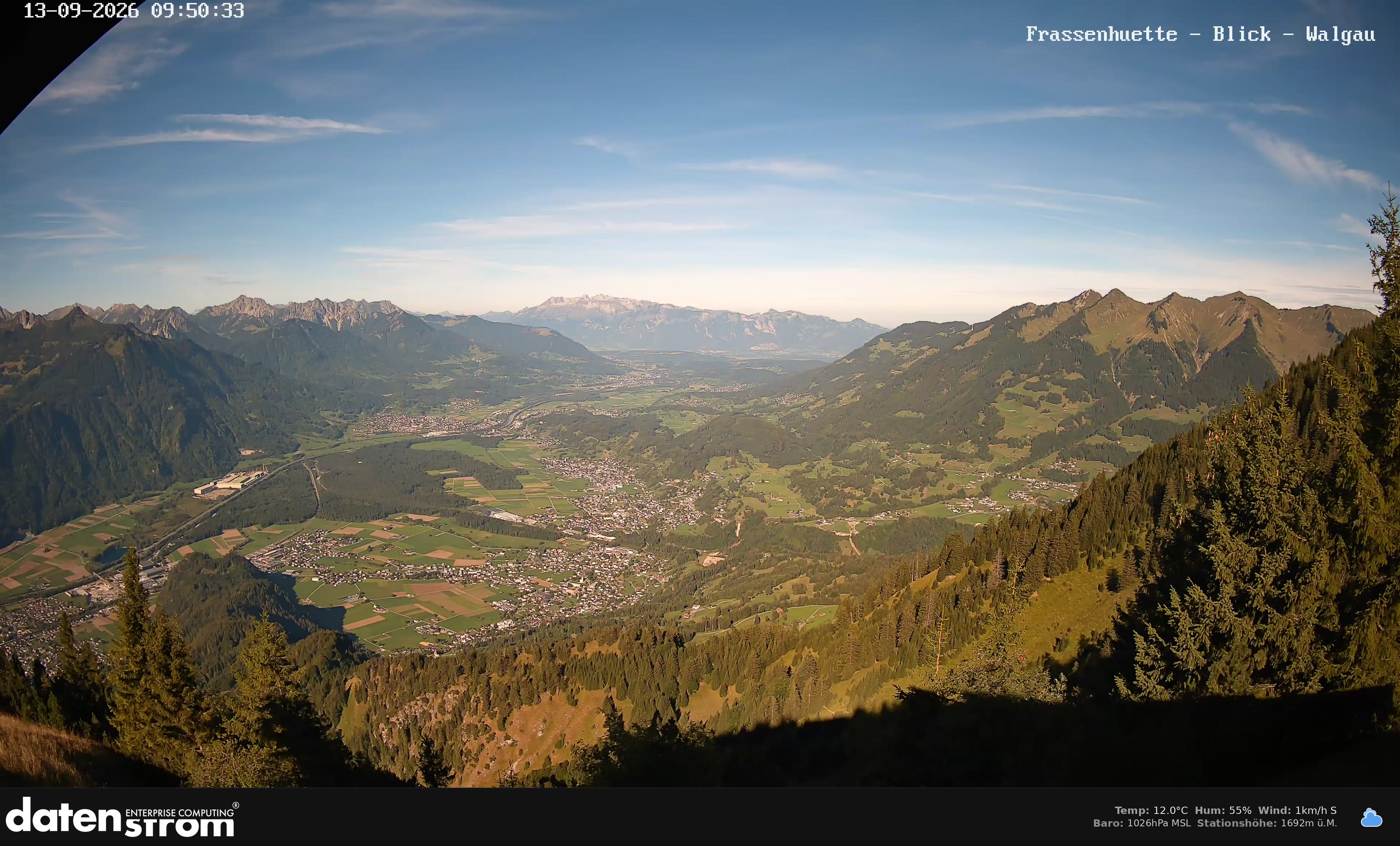 Bludenz - Walgau