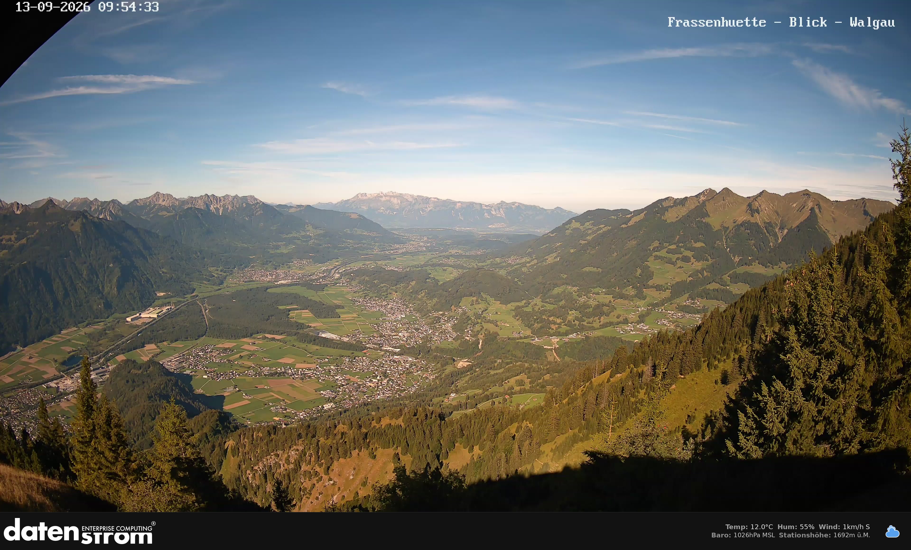 Bludenz - Walgau