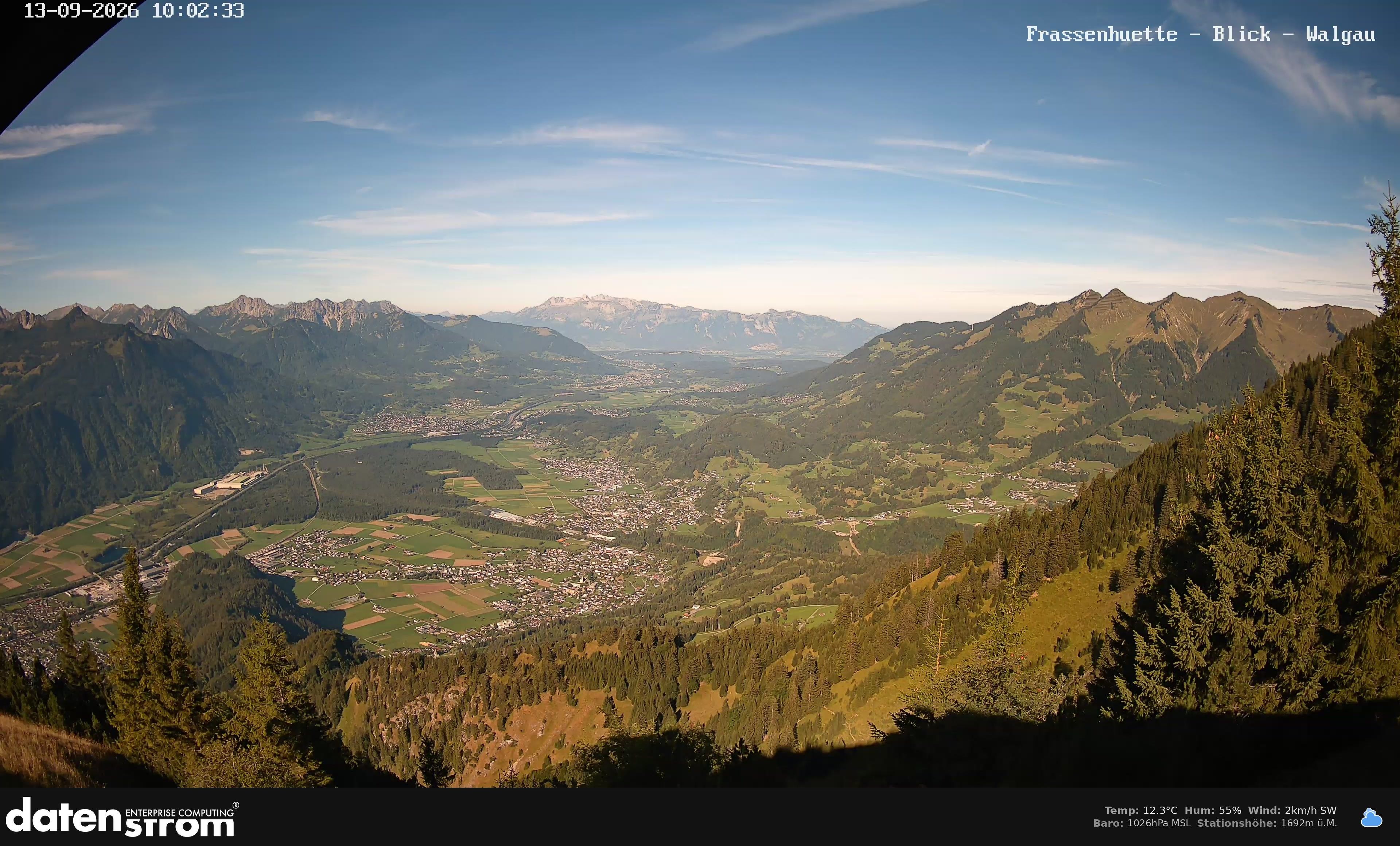 Bludenz - Walgau