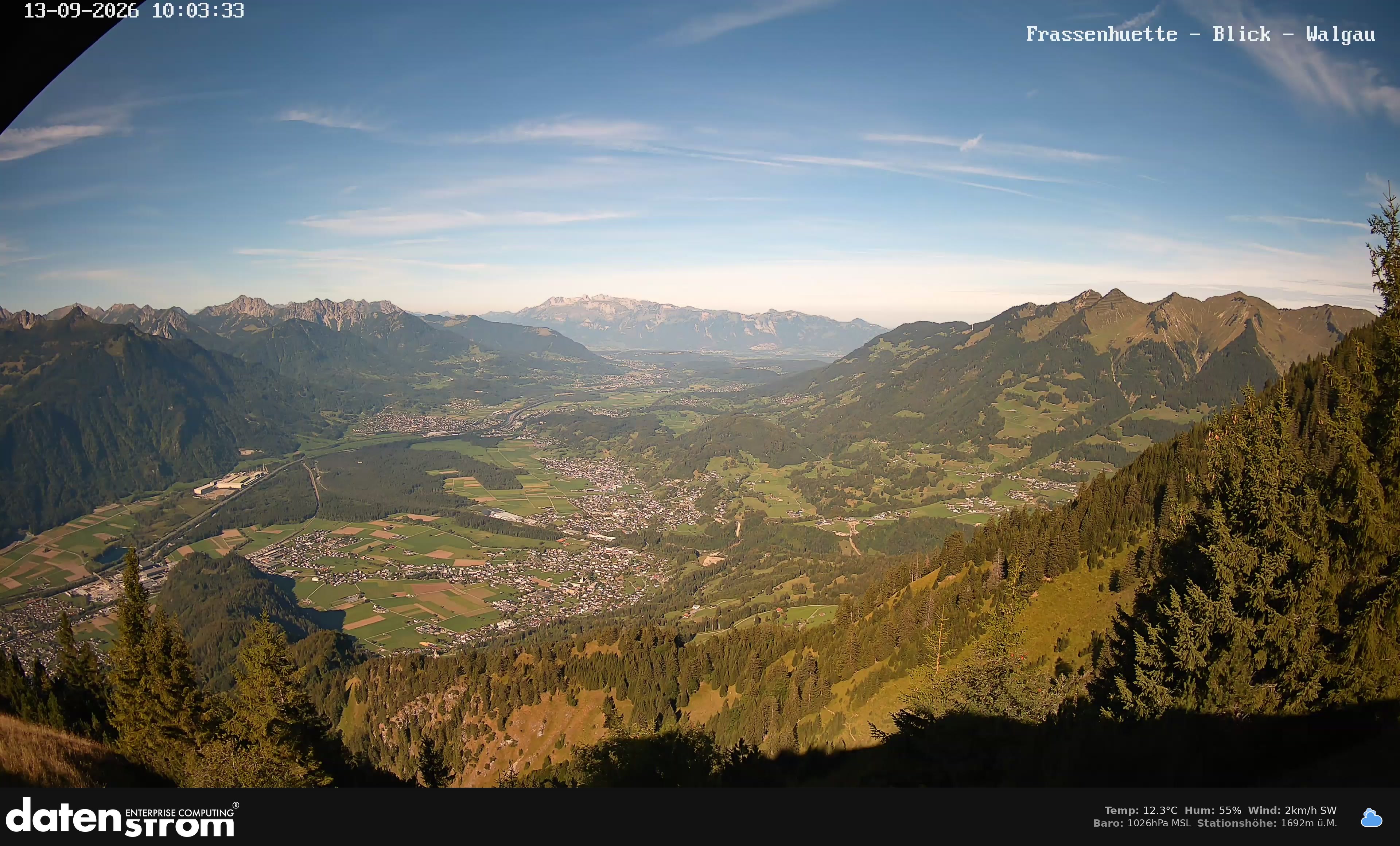 Bludenz - Walgau