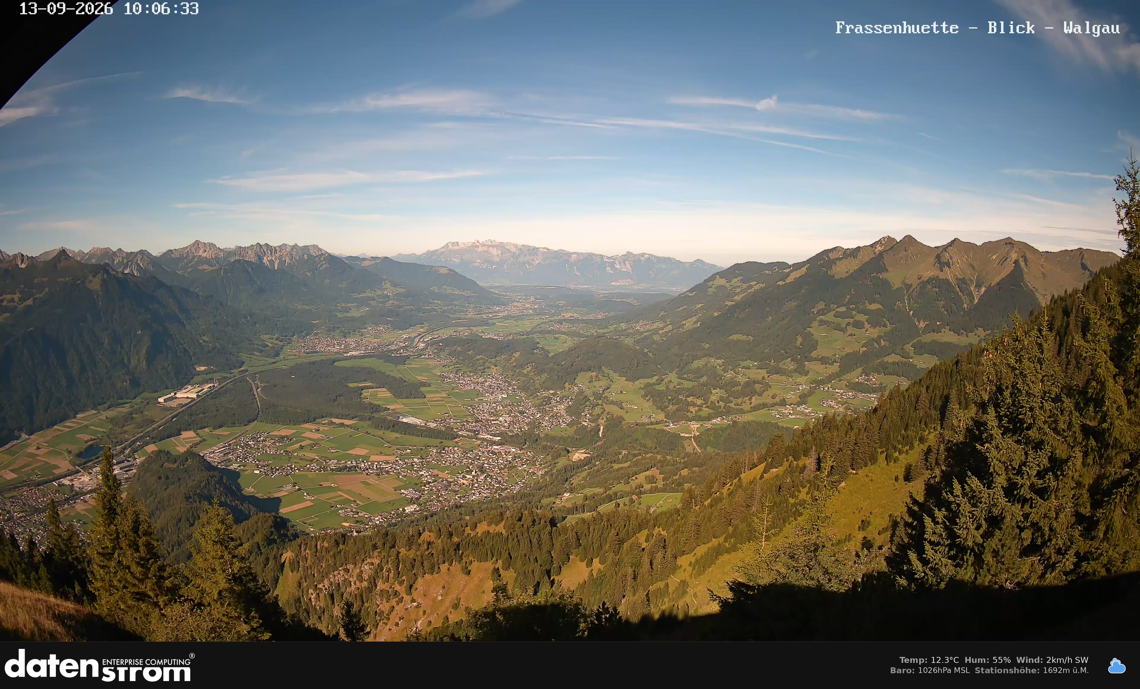Bludenz - Walgau