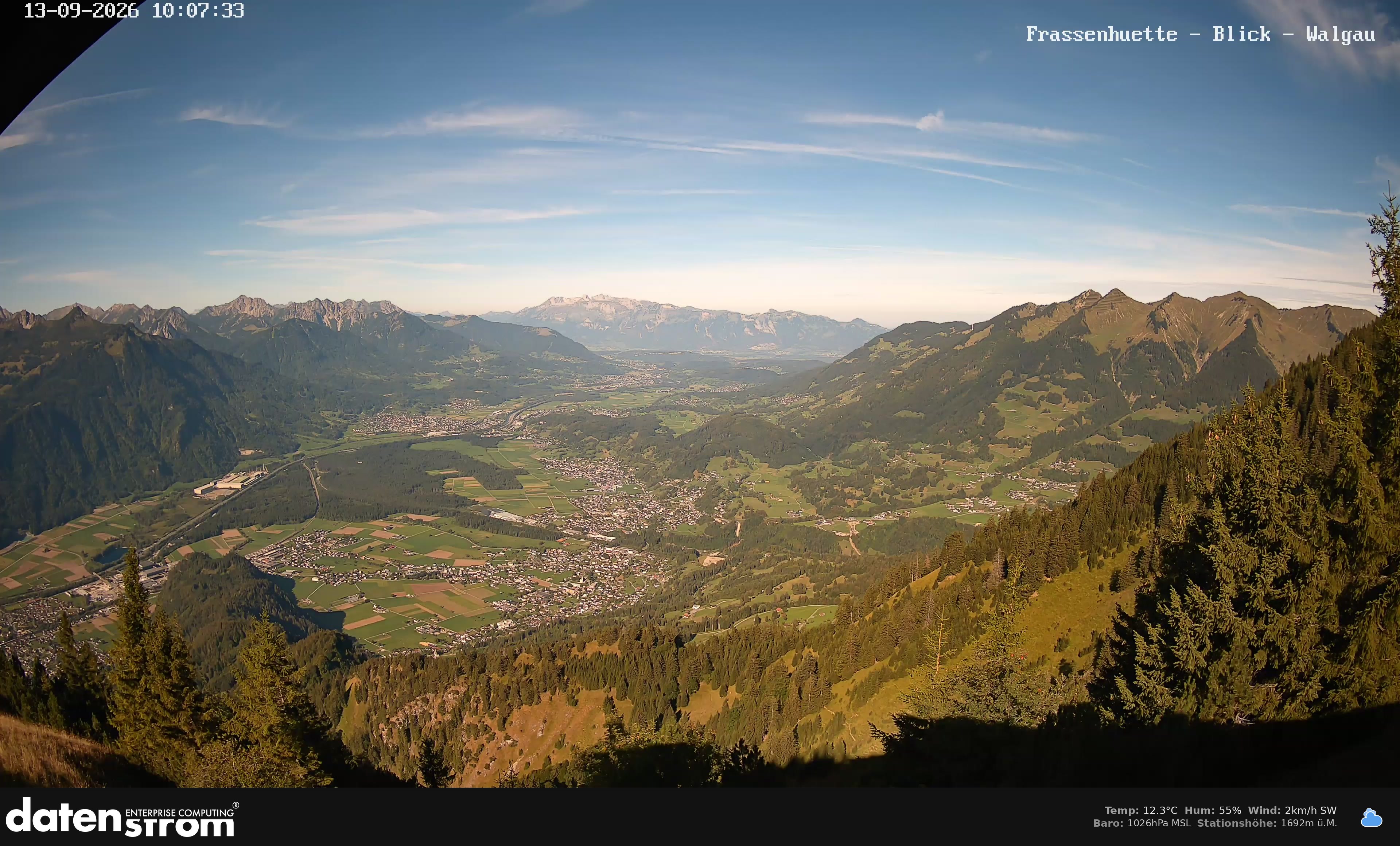 Bludenz - Walgau
