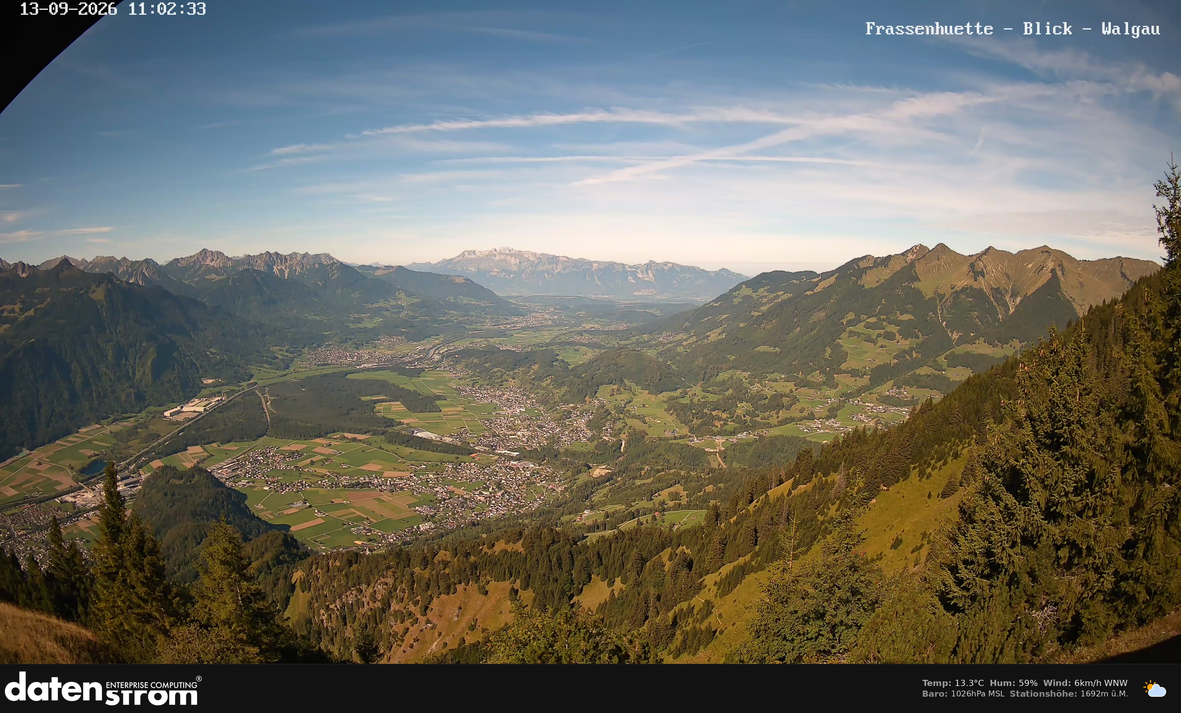 Bludenz - Walgau