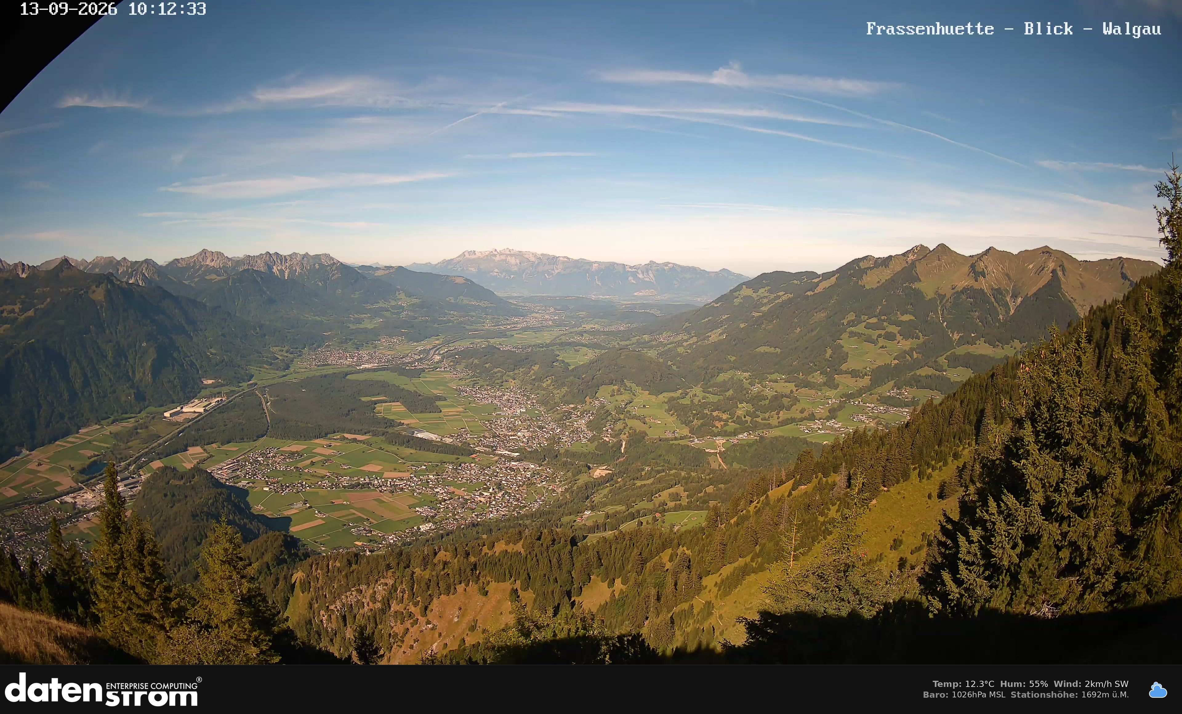 Bludenz - Walgau