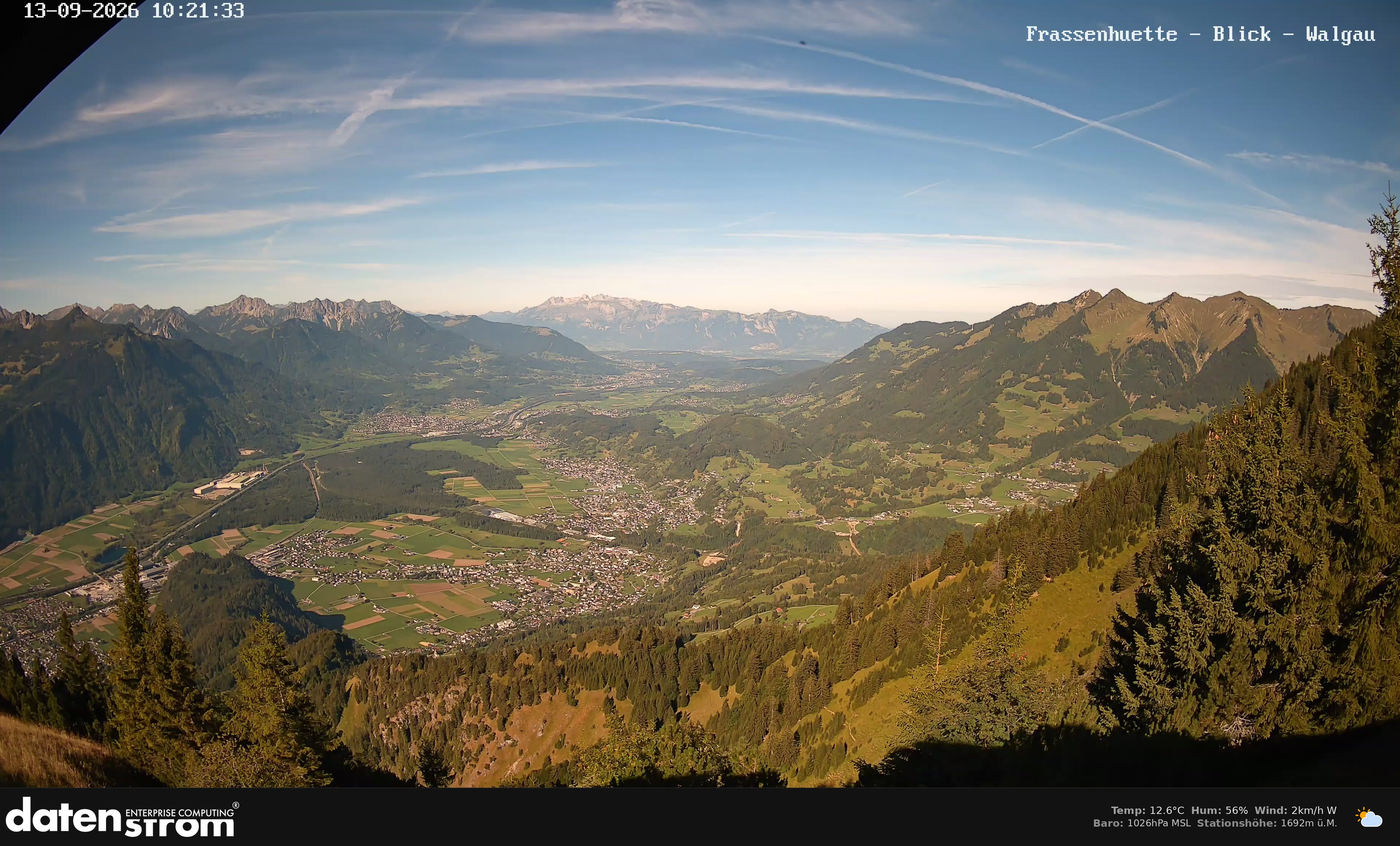 Bludenz - Walgau