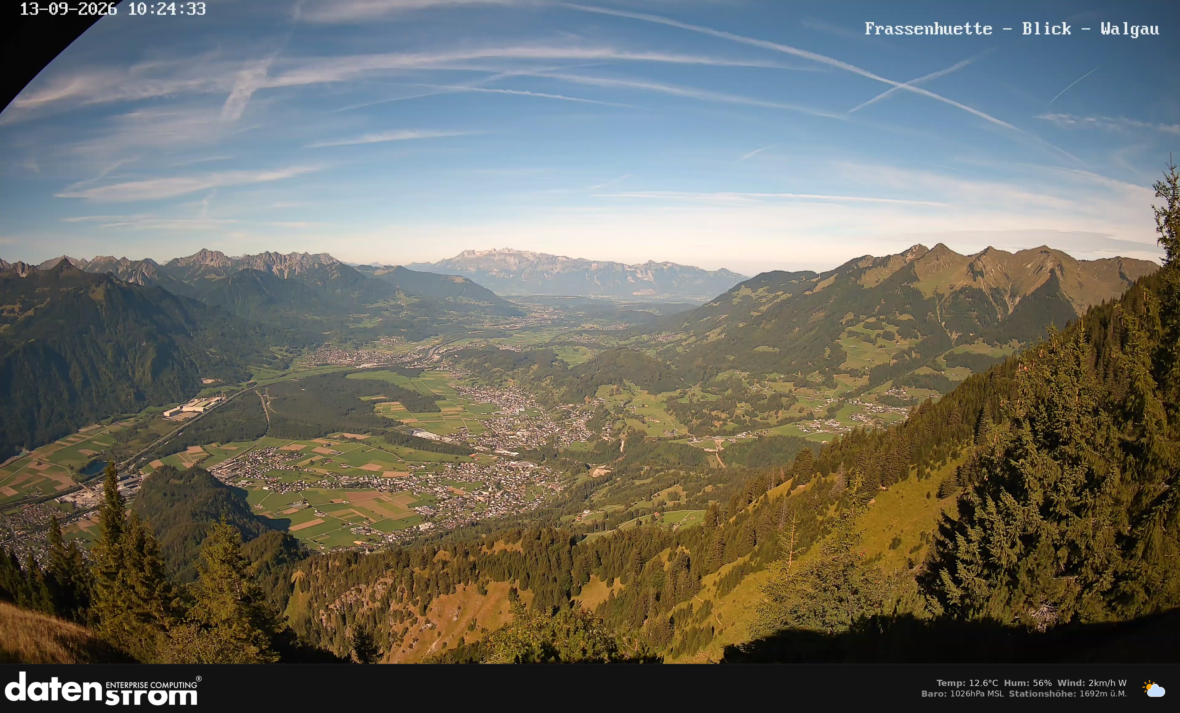 Bludenz - Walgau